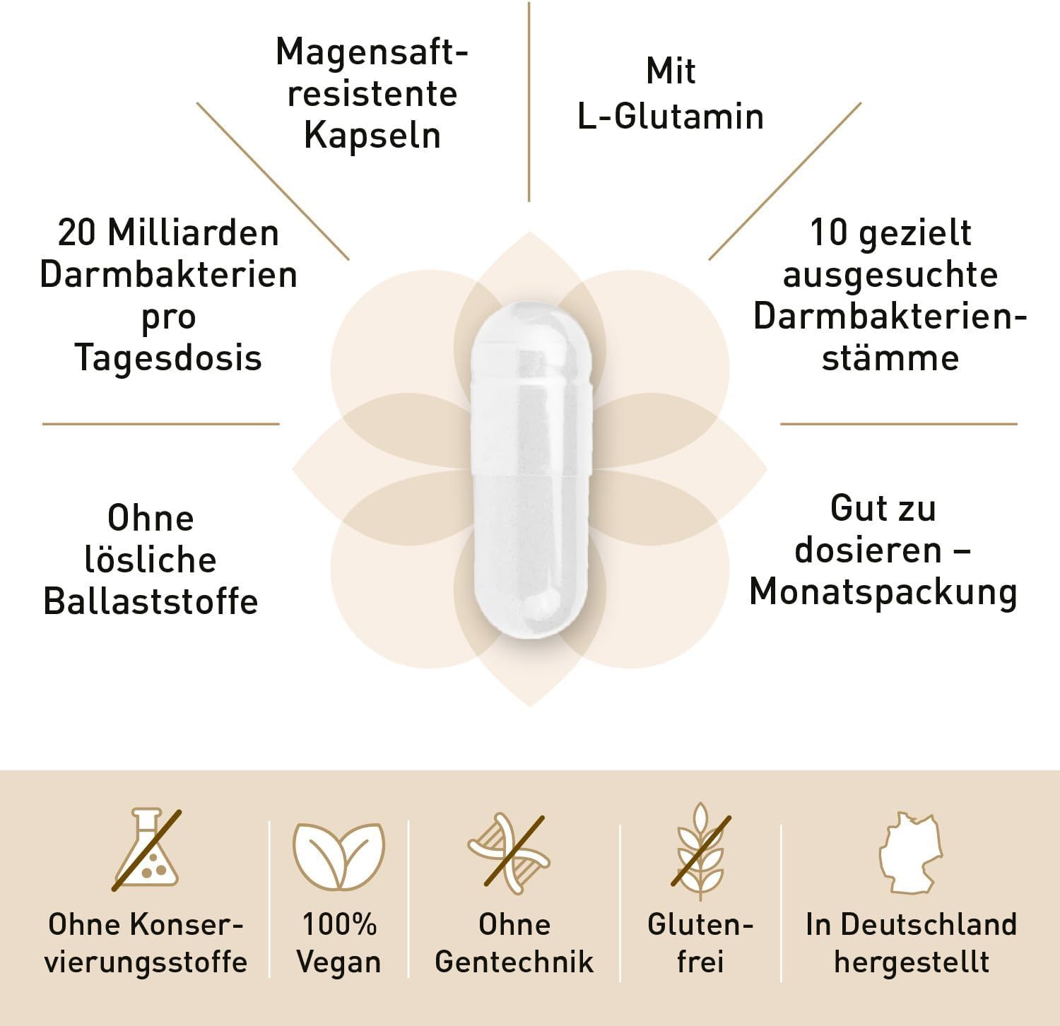 MADENA SiboEx Darmbakterien Kapseln