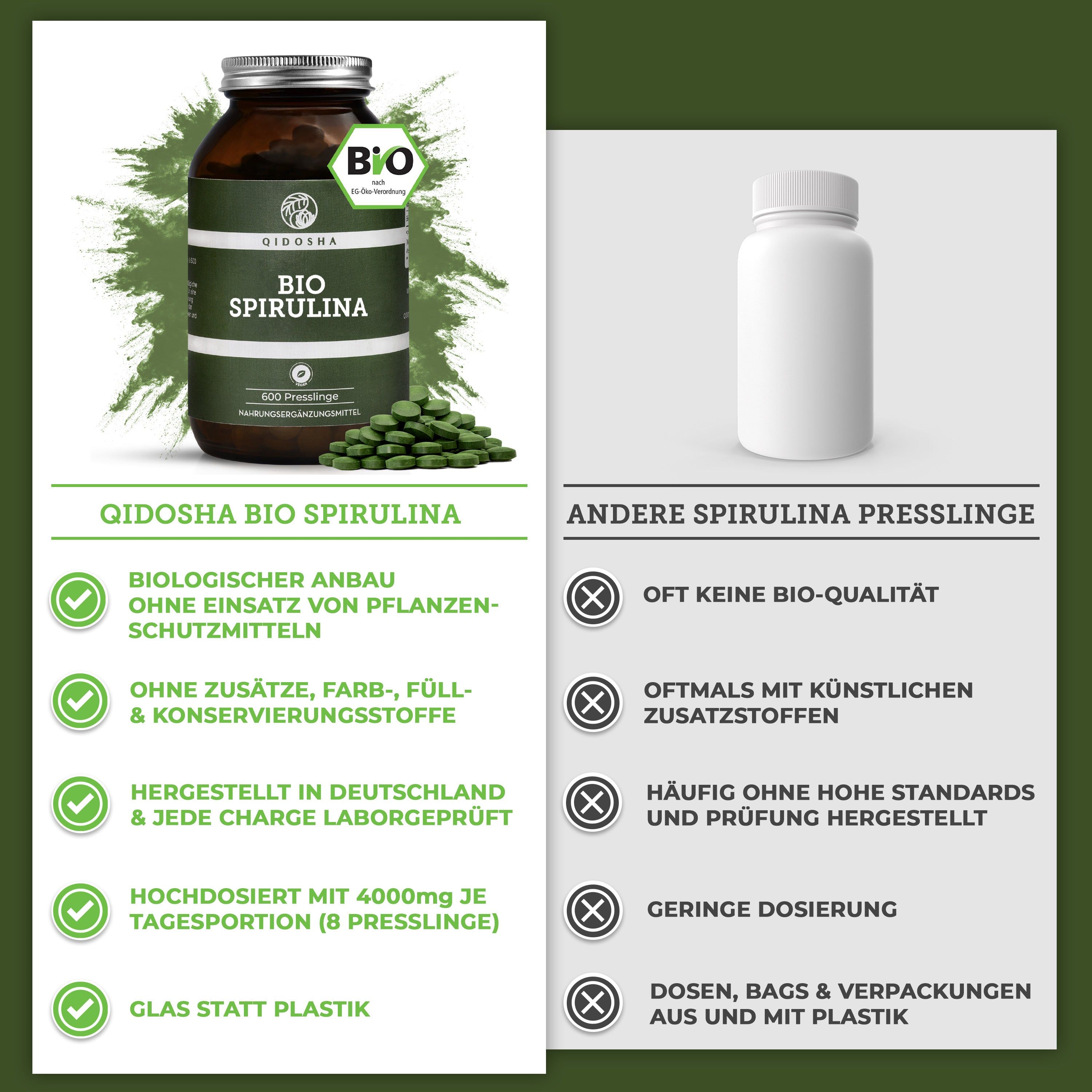 Qidosha Bio Spirulina: Braunglasflasche mit 600 Presslingen, umgeben von Spirulina-Tabletten.