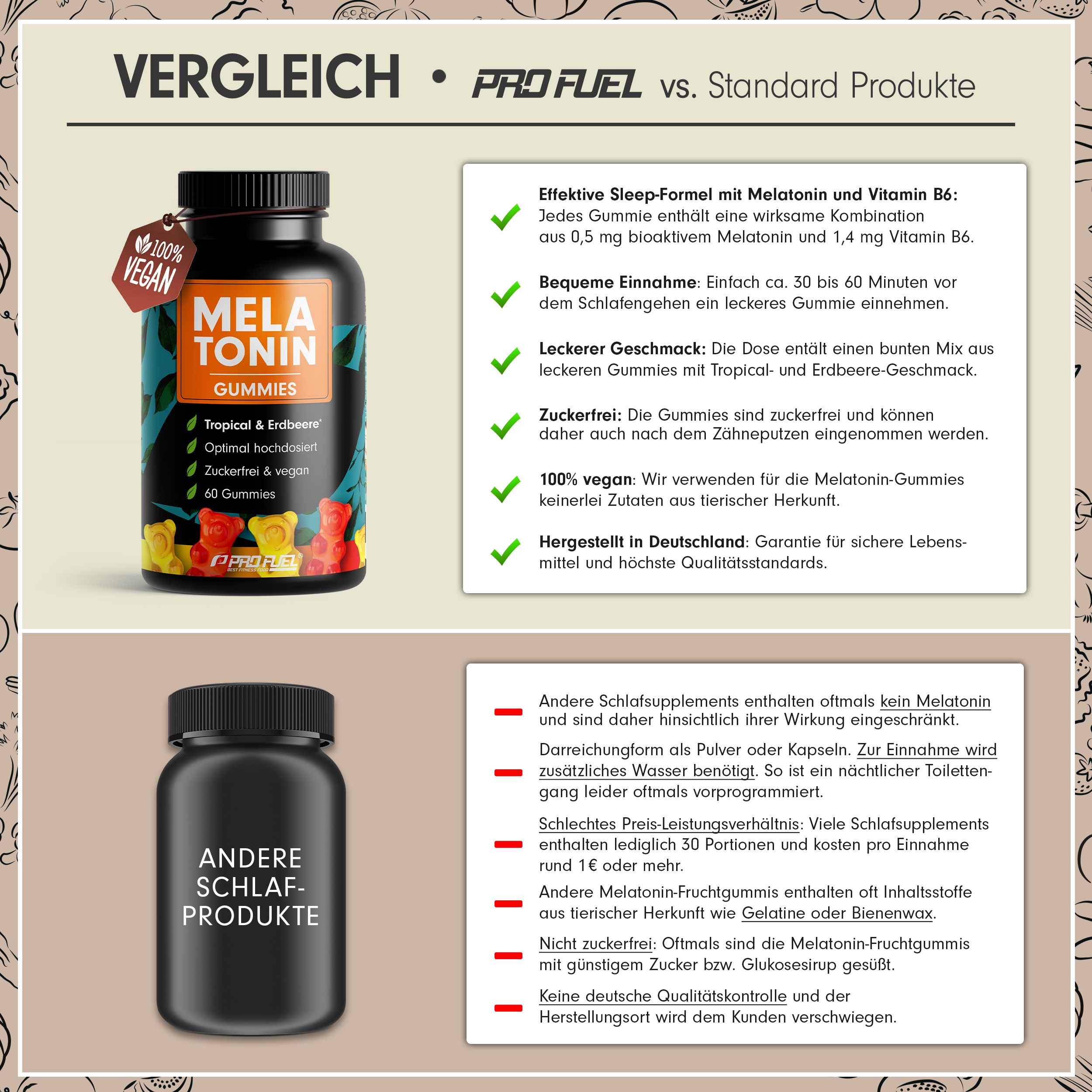 ProFuel - Melatonin Gummies 60x mit 0,5 mg bioaktivem Melatonin