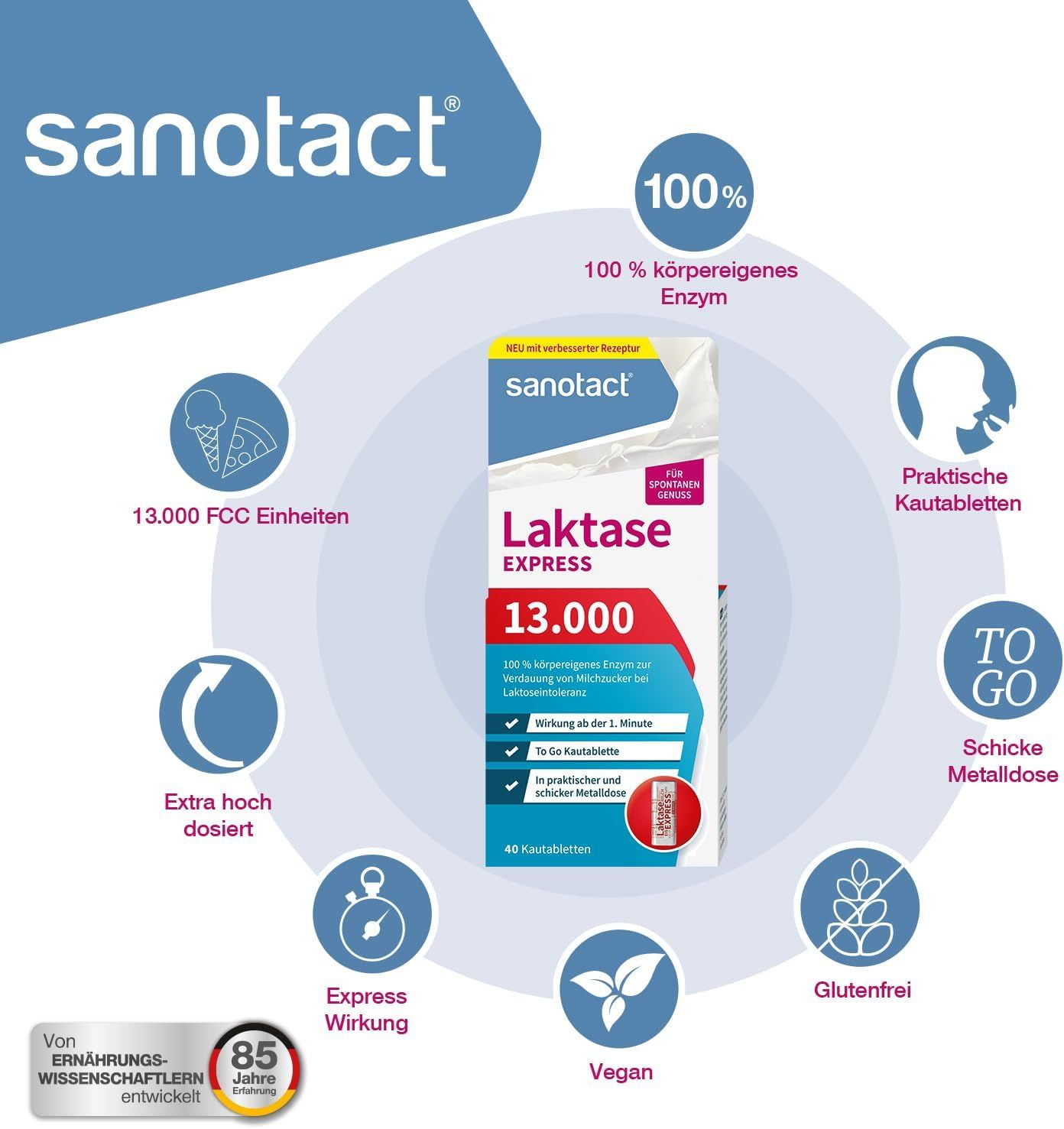 sanotact Laktase 13.000 EXPRESS • Laktose Tabletten mit Sofortwirkung • Bei Laktoseintoleranz