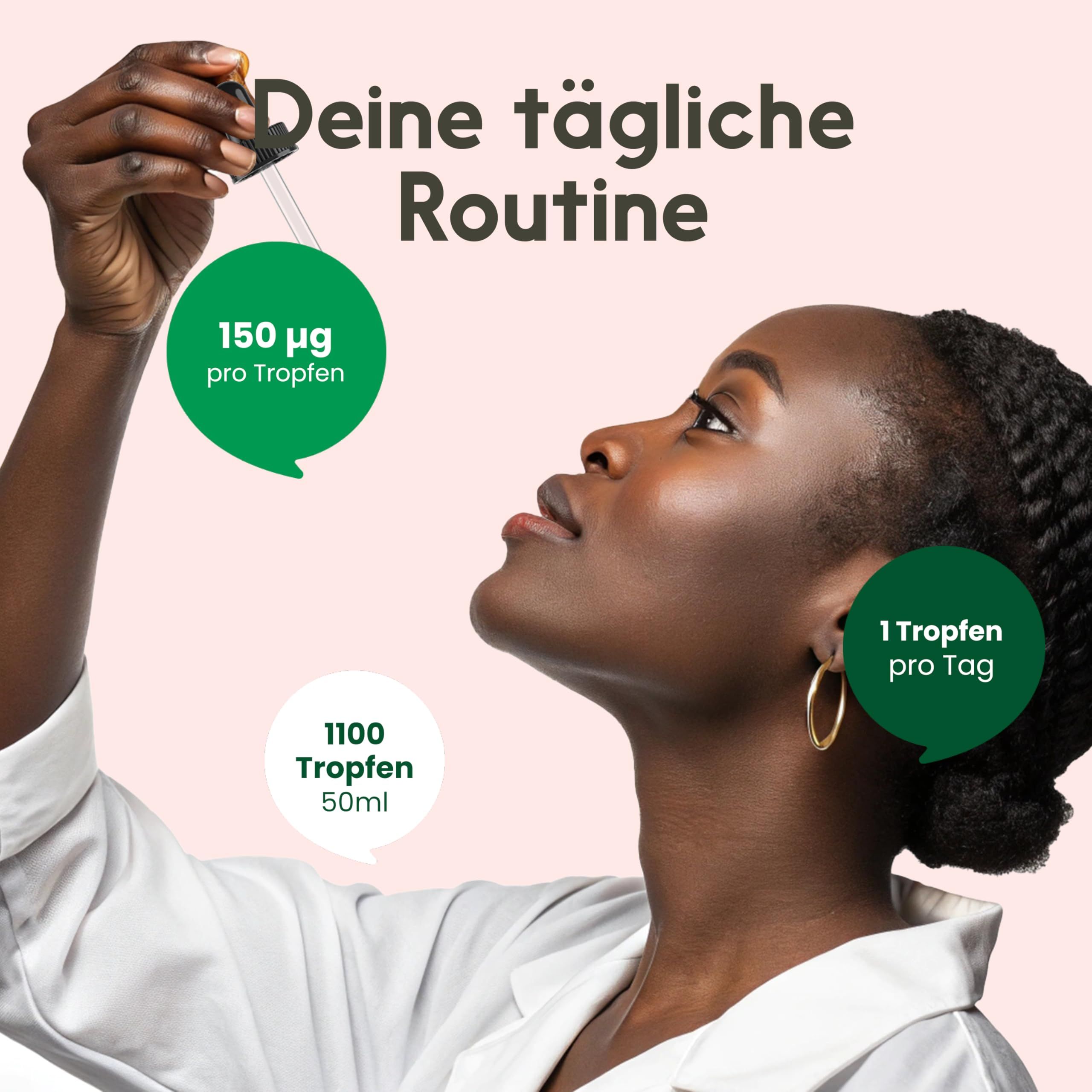 Frau mit Pipette. Text: Deine tägliche Routine. Kreise mit Text: 150 µg pro Tropfen, 1 Tropfen pro Tag, 1100 Tropfen 50ml.