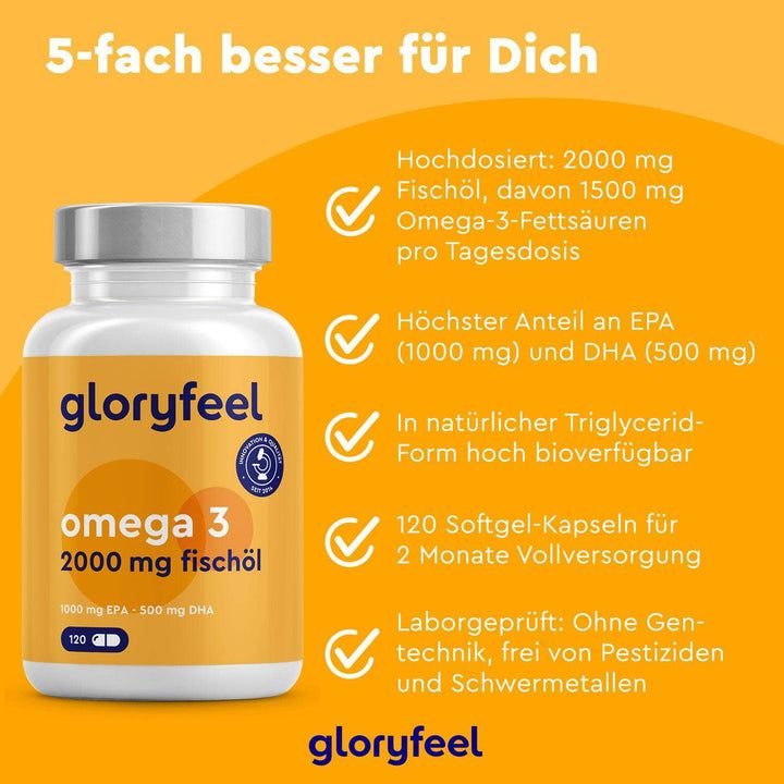 gloryfeel® Omega 3 Fischöl Kapseln