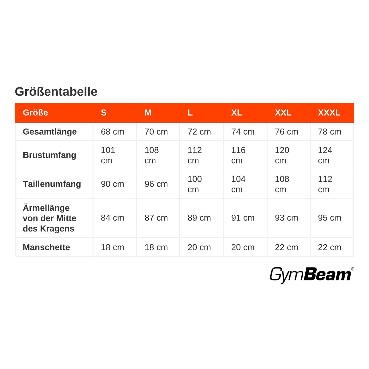 Größentabelle für Herren-Pullover: Gesamt-, Brust-, Taillen-, Ärmel- und Manschettenmaße in cm.