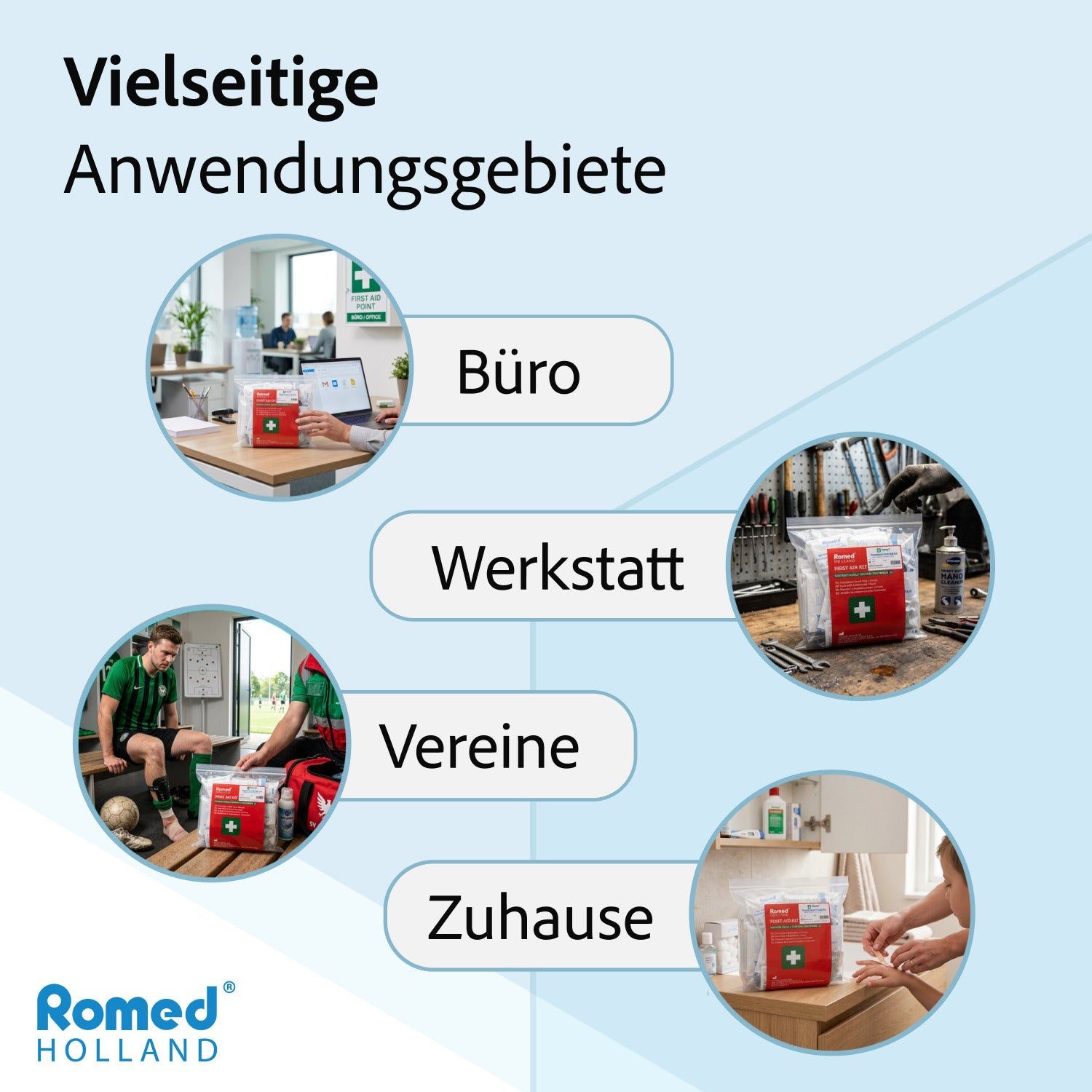 Romed Erste Hilfe Nachfüllset DIN 13157:2021