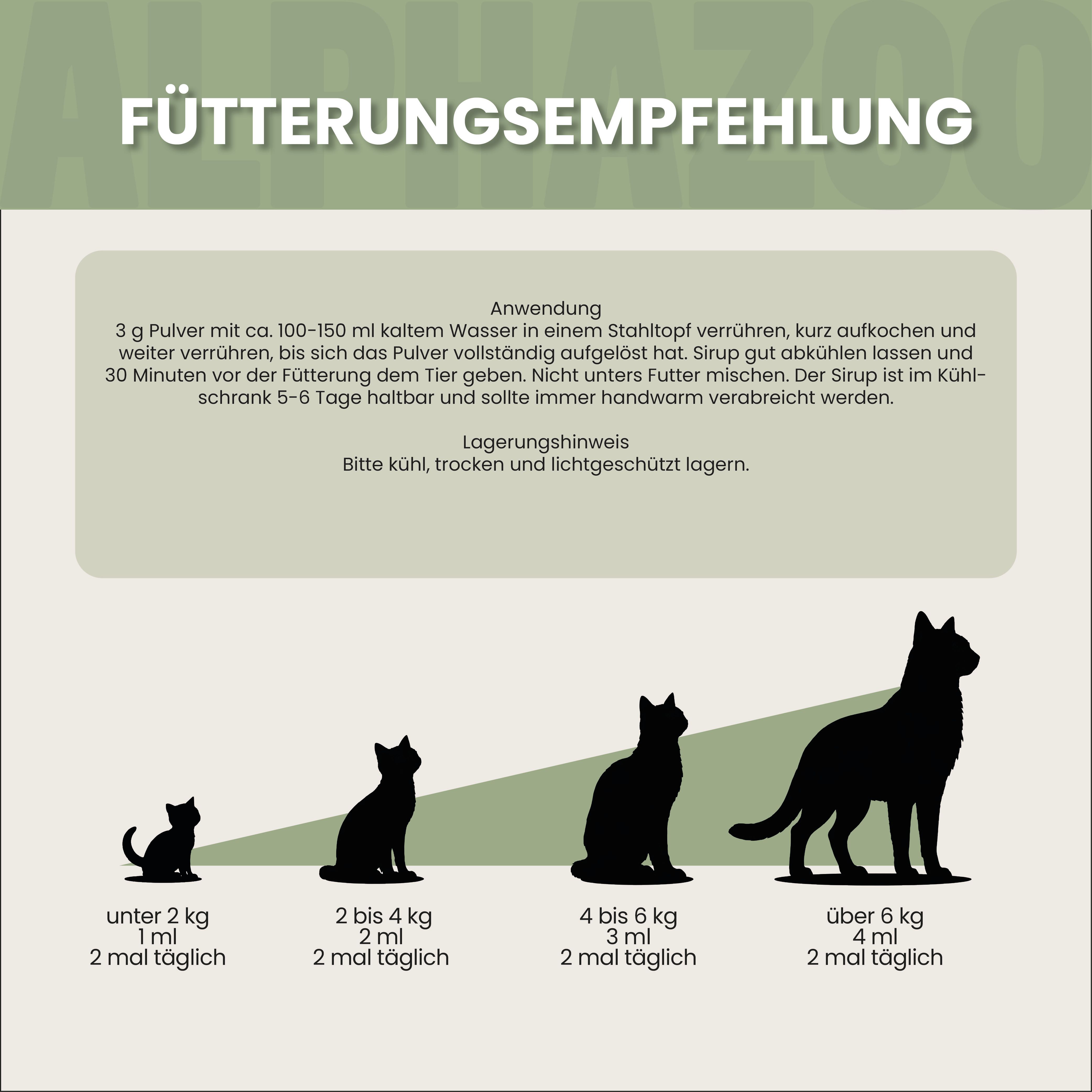 Ulmenrinde Pulver für Katzen