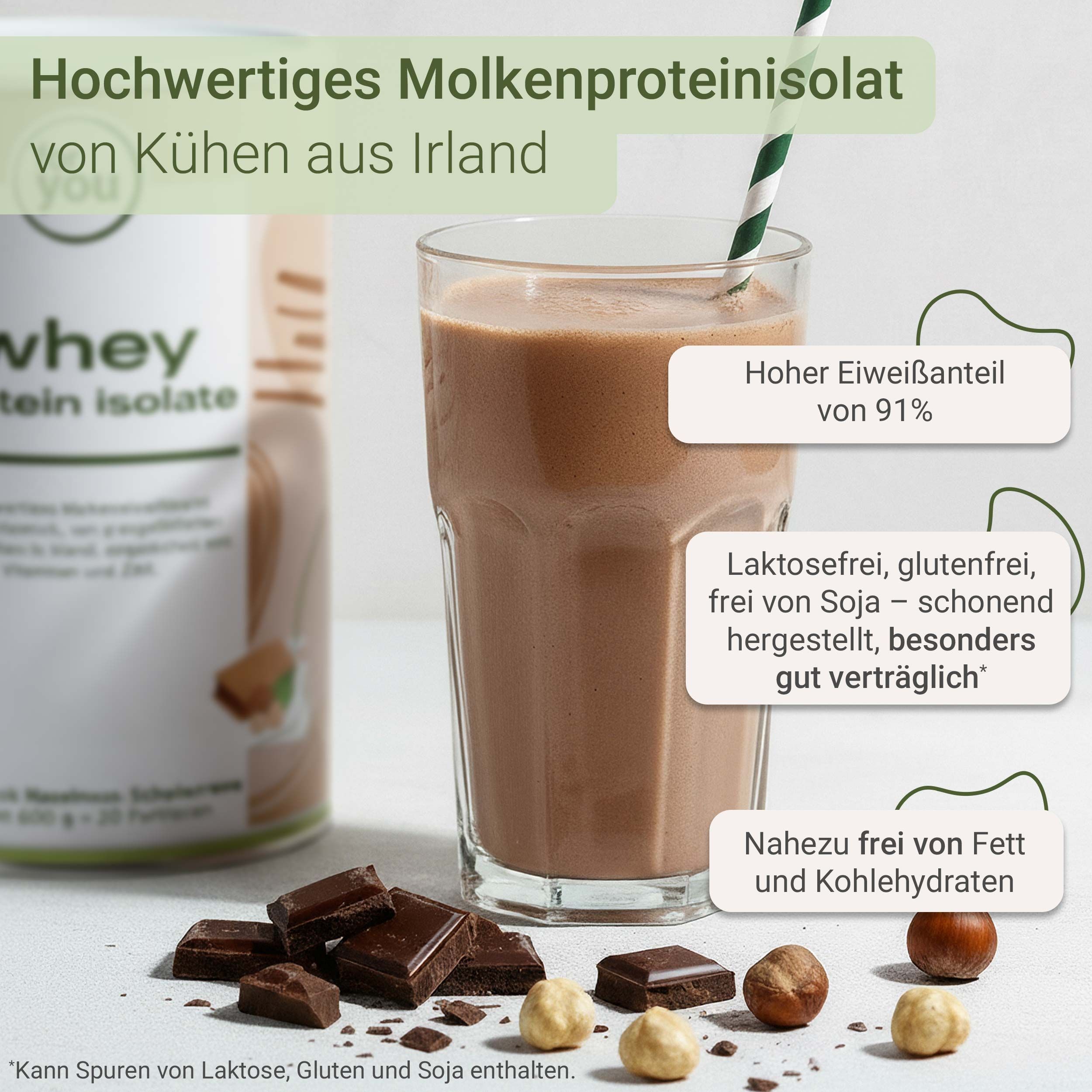 Glas mit Schokoladengetränk, Strohhalm, Schokoladenstücke, Haselnüsse und Dose mit Aufschrift 'you Whey Protein Isolate'.