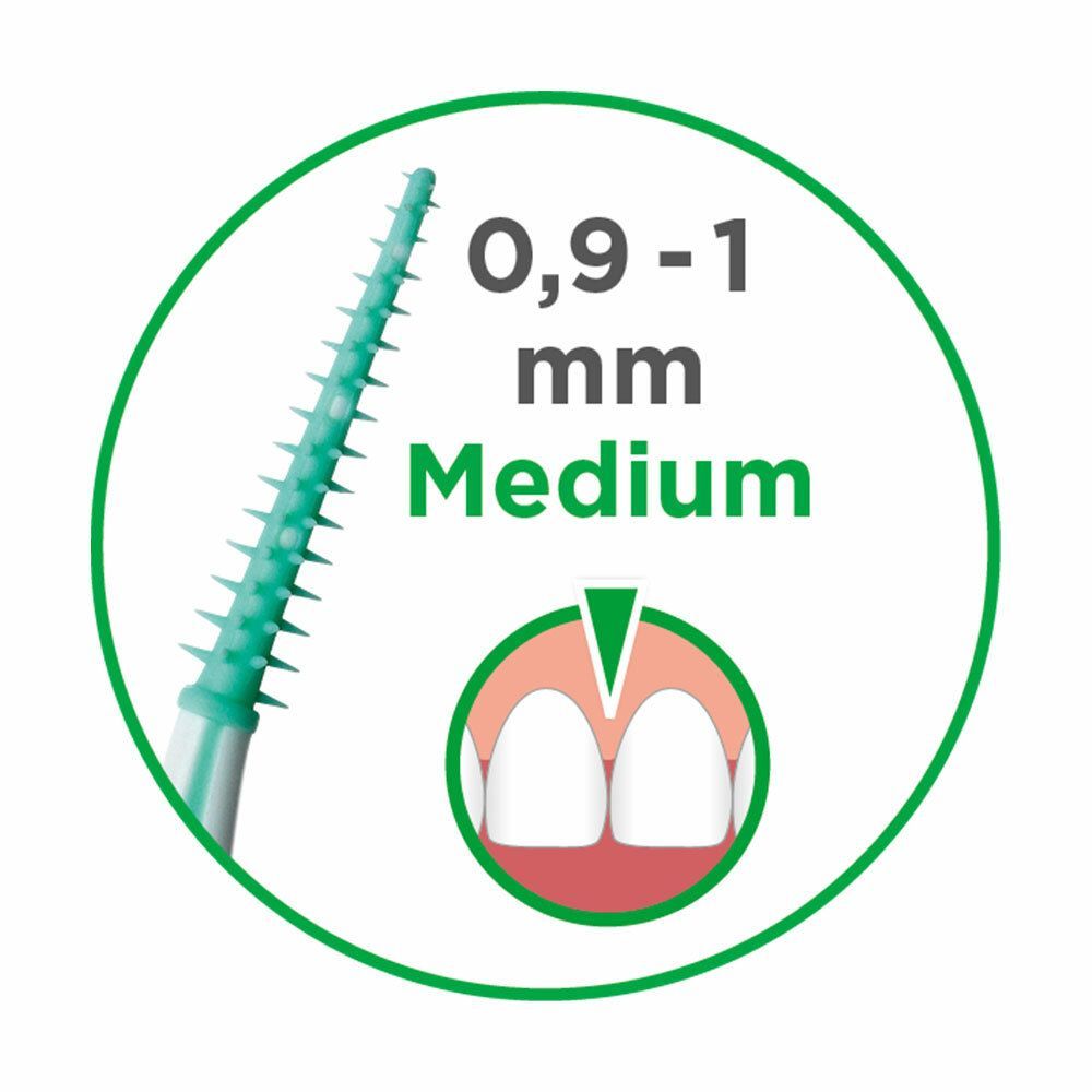 Interdentalbürste mit grünen Borsten. Beschriftung: 0,9-1 mm Medium. Illustration von Zähnen.
