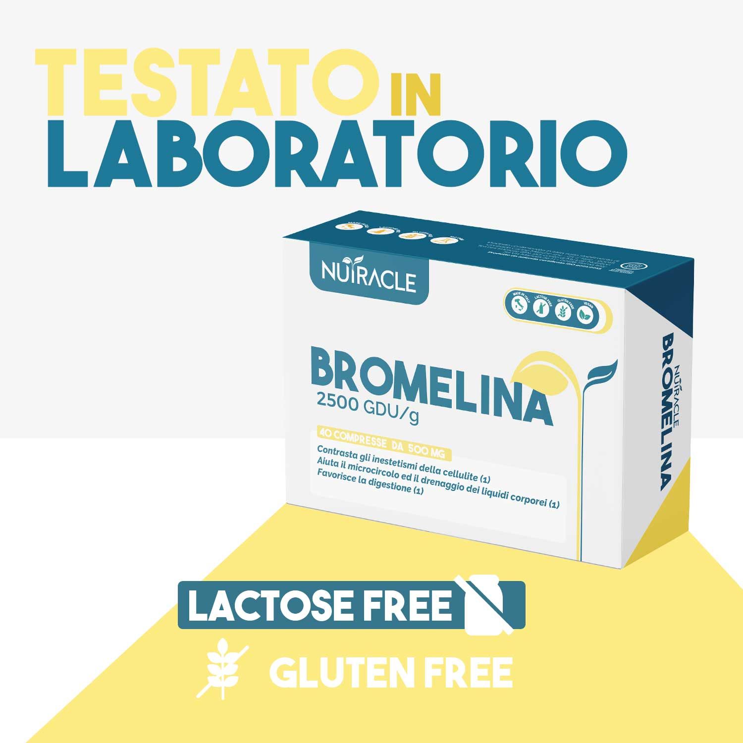 Grafica con confezione di Bromelina e testo: "Testato in laboratorio". Indica senza lattosio e senza glutine. La confezione mostra "Bromelina 2500 GDU/g" e i benefici del prodotto.