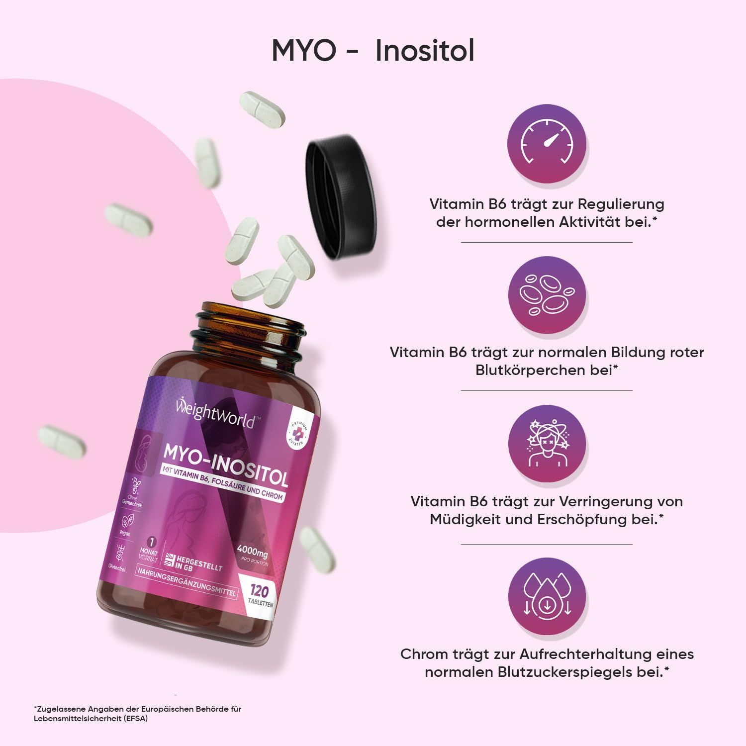 WeightWorld MYO Inositol