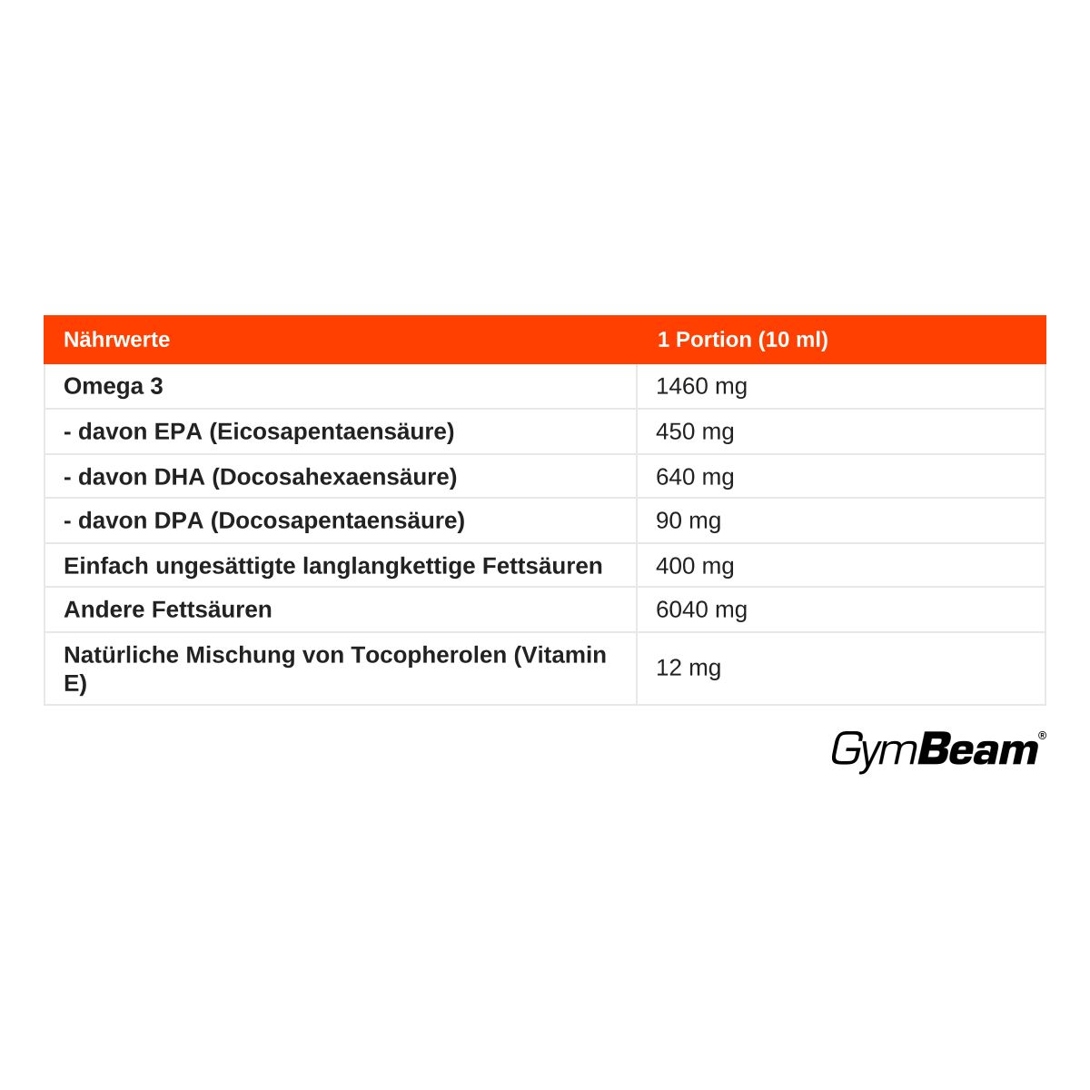 GymBeam Premium Omega 3 Fischöl mit Zitrusaroma Flüssigkeit