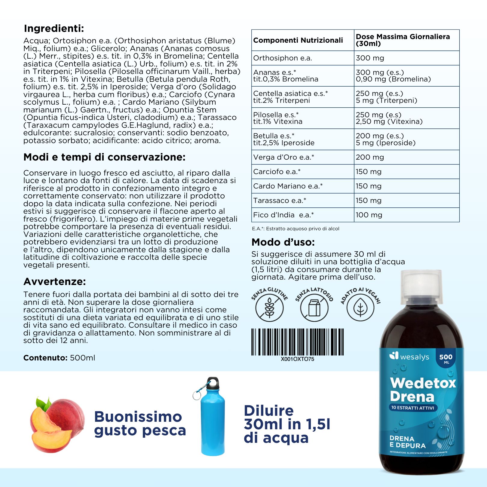 WESALYS® Wedetox Drena – Mit Ananas und Birke, die die Ausscheidung von Flüssigkeiten fördern