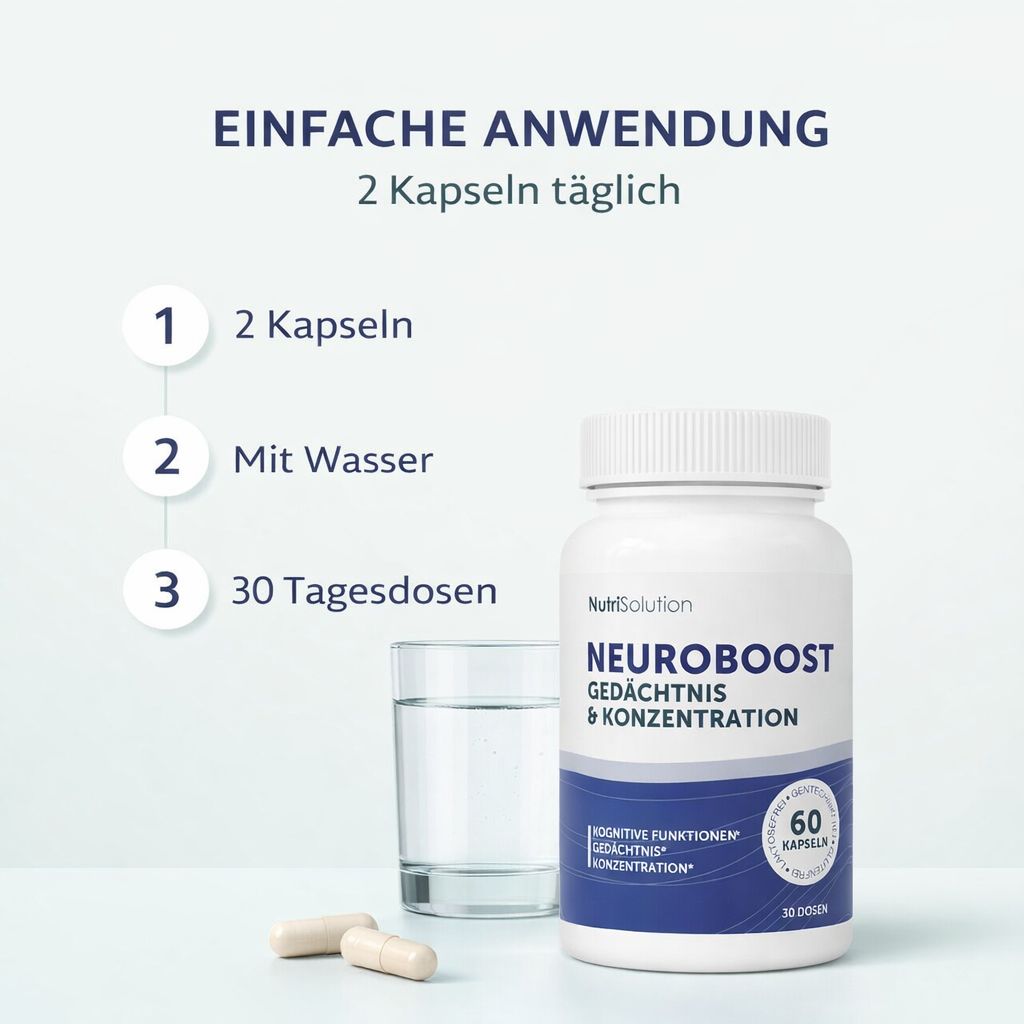 NutriSolution Neuro Boost Flasche mit Glas Wasser und Kapseln, einfache Anwendung.