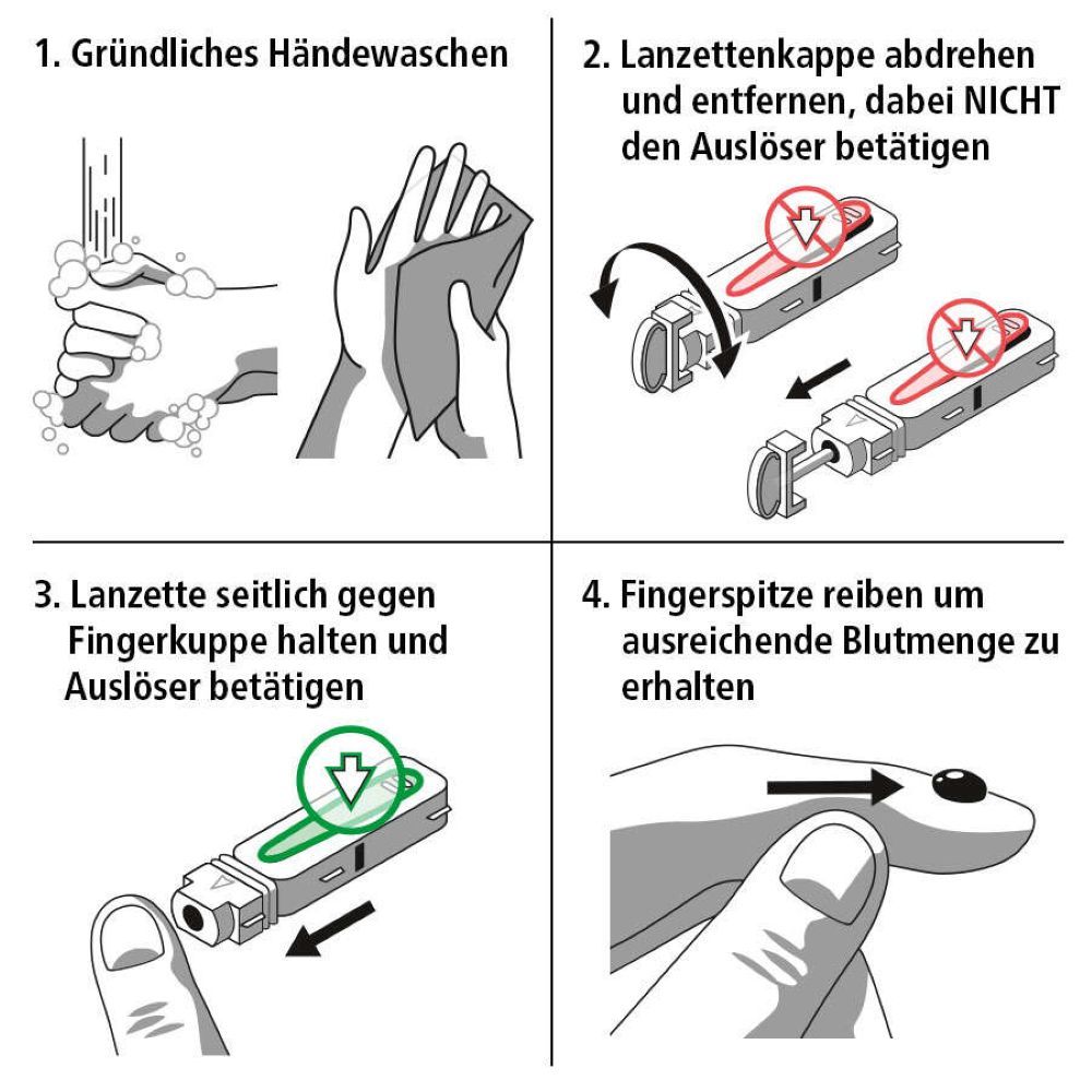 siegmund care Borreliose Selbsttest