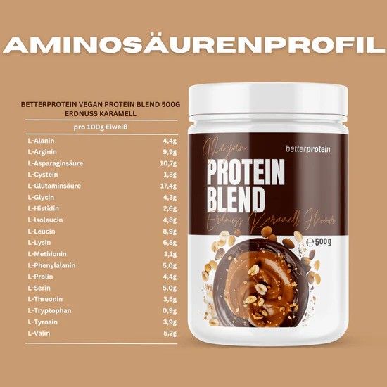 betterprotein Vegan Protein Blend
