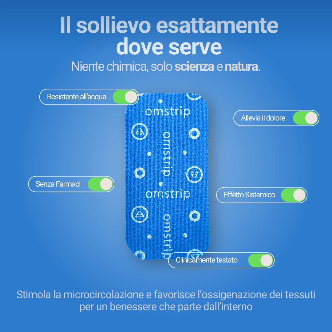 Blaues Omstrip-Pflaster mit Text und Symbolen. Grafiken zeigen verschiedene Vorteile. Text: Niente chimica, solo scienza e natura.