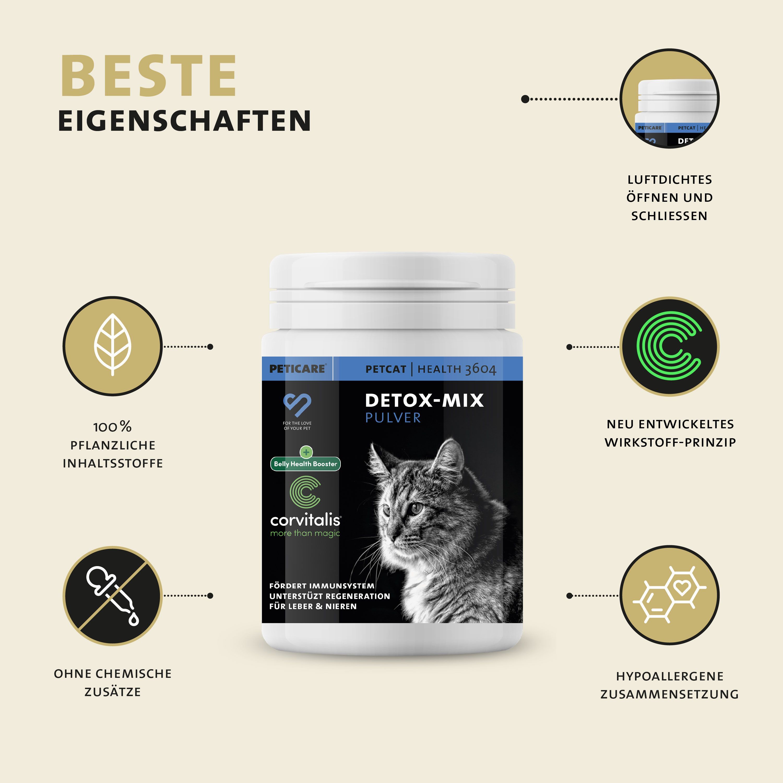 Produkt PETCAT HEALTH 3604. Dose mit Text. 100% pflanzliche Inhaltsstoffe. Ohne chemische Zusätze. Luftdicht.