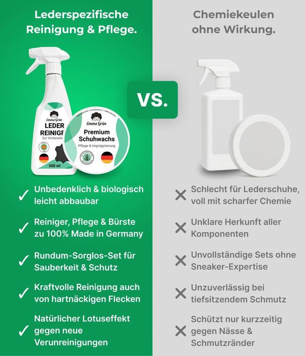 Emma Grün® Lederschuhe pflegen Set mit Reiniger & Wachs