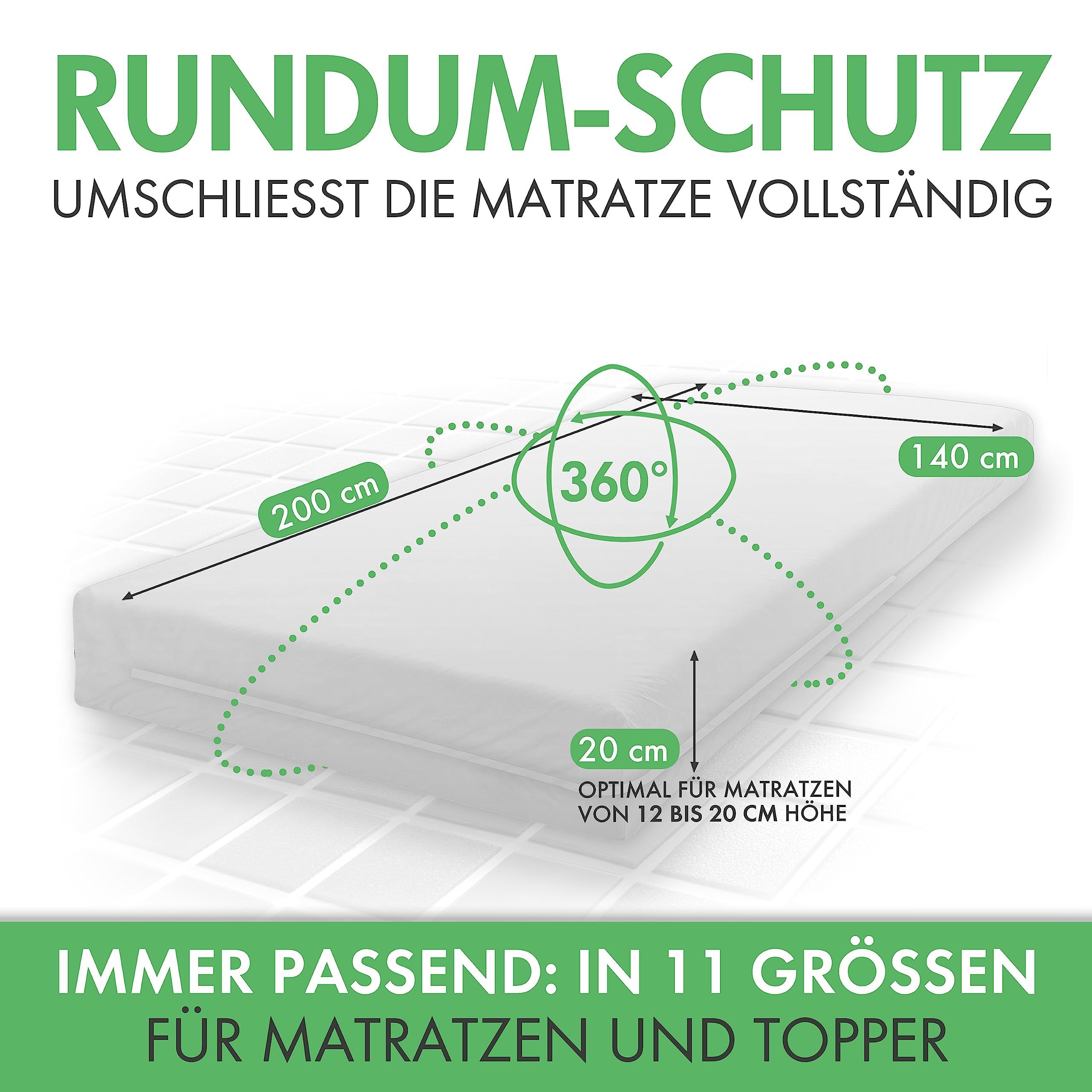 Welldora Matratzen Milbenschutzbezug