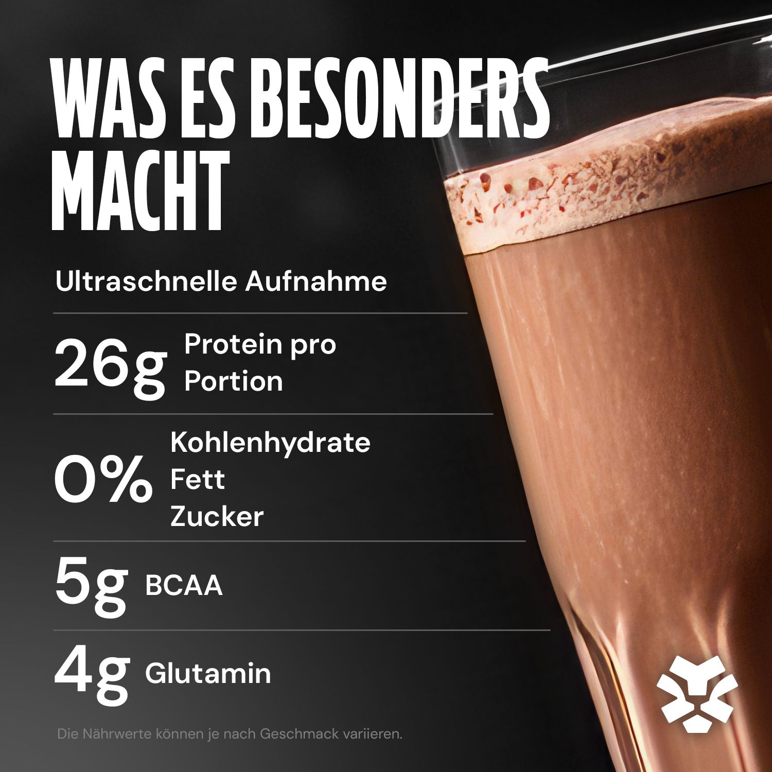 Glas mit Schokoladen-Protein-Shake. Text: Was es besonders macht. 26g Protein pro Portion. 0% Zucker, Kohlenhydrate, Fett. 5g BCAA, 4g Glutamin. PolleoSport Logo.
