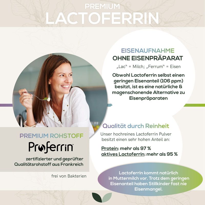 Infografik: Premium Lactoferrin. Informationen über Eisenaufnahme und Qualität. Frau isst Salat.