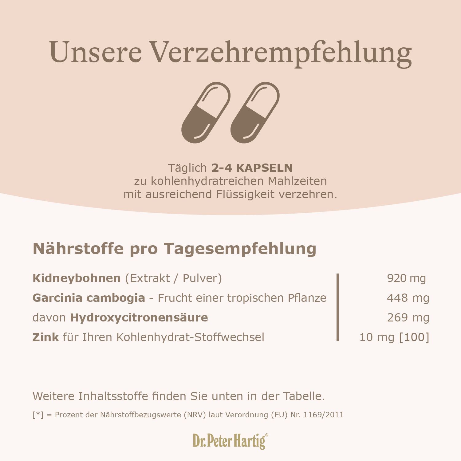 Werbefläche mit Text: laktose-, gluten- & hefefrei, ohne Gentechnik, keine künstlichen Aromen, Farbstoffe, Zuckerfrei, Konservierungsstoffe.