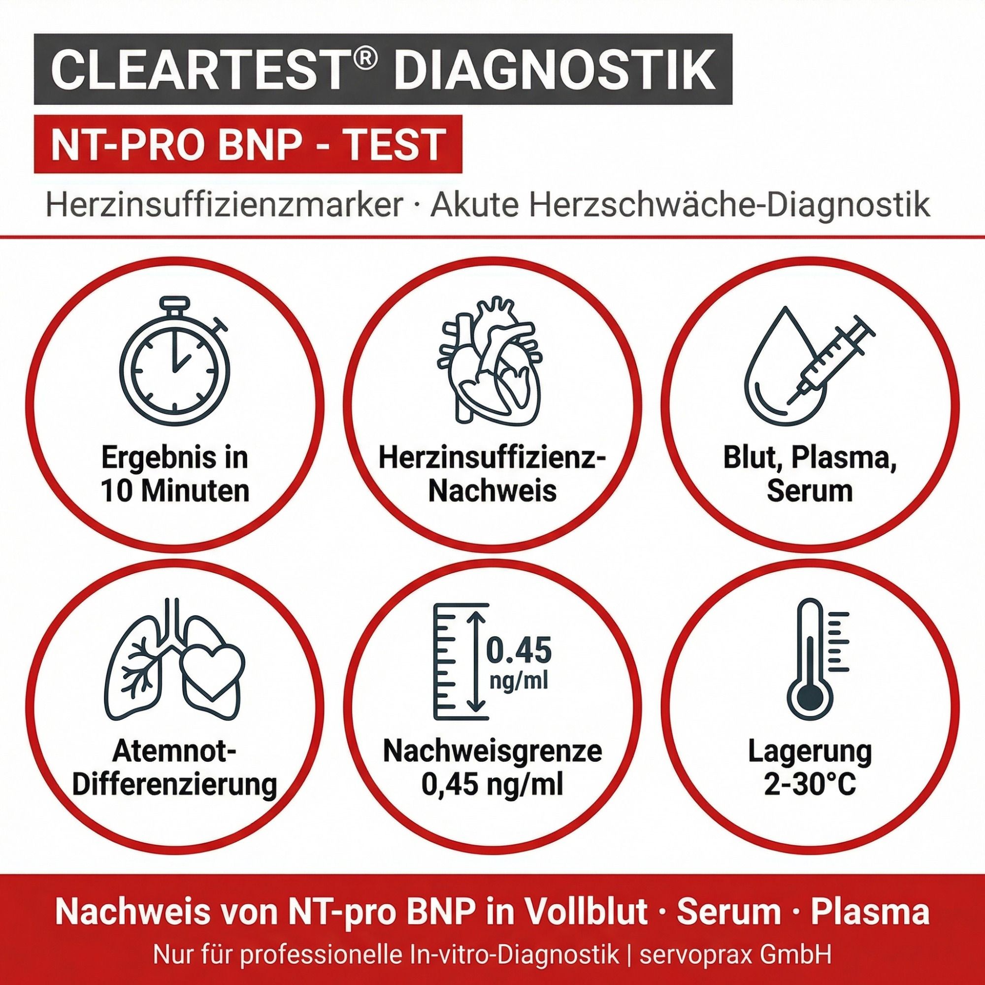 CLEARTEST NT-pro BNP Herzinsuffizienzmarker