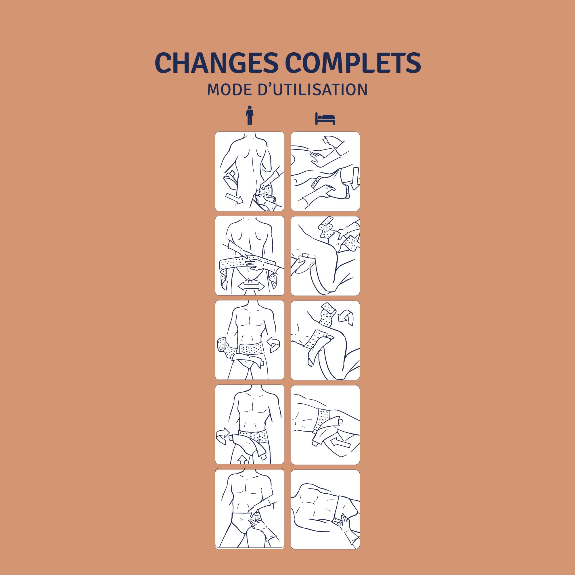 Instructions d'utilisation des protections contre l'incontinence avec ceinture. Pictogrammes illustrant les étapes.