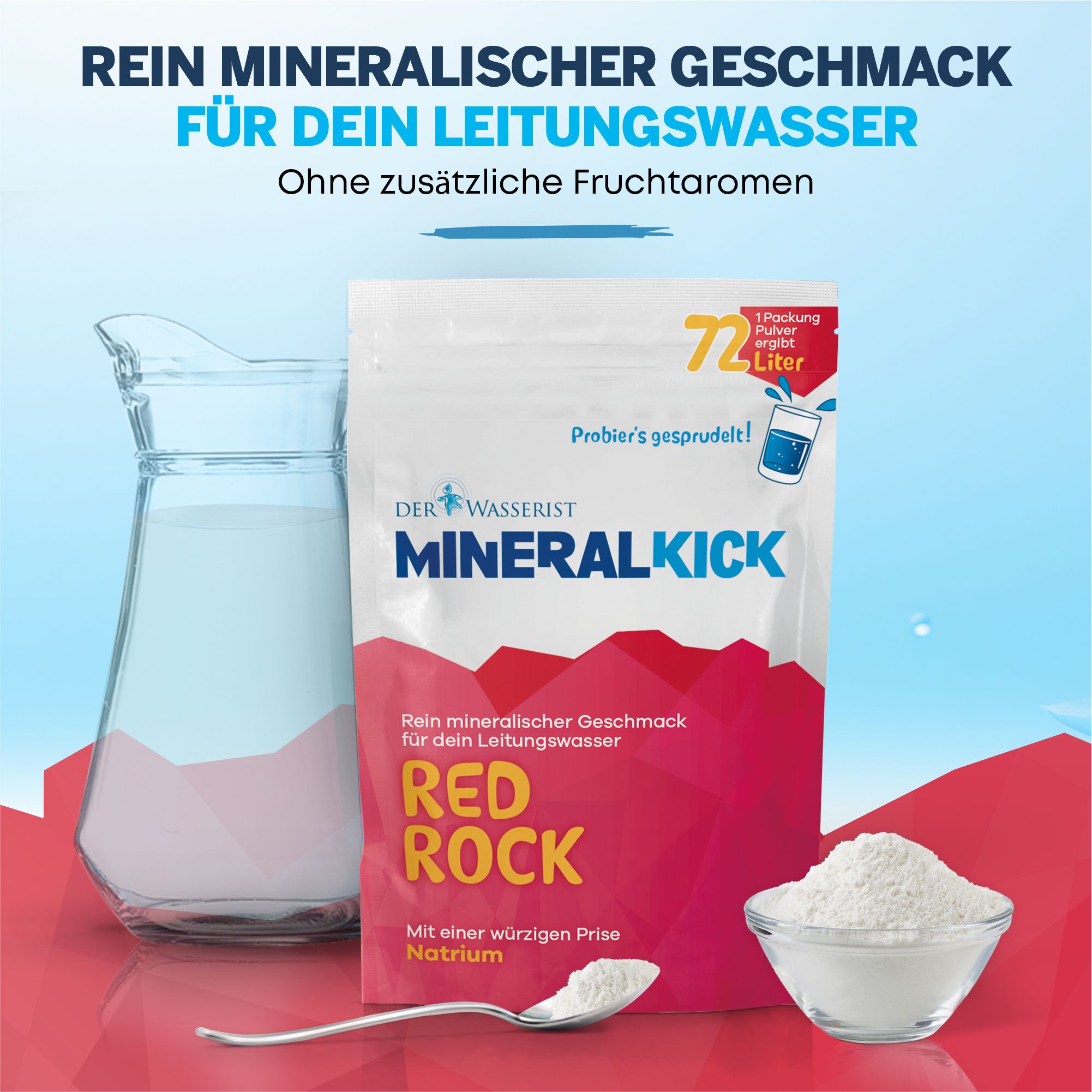 Der Wasserist MineralKICK RED ROCK