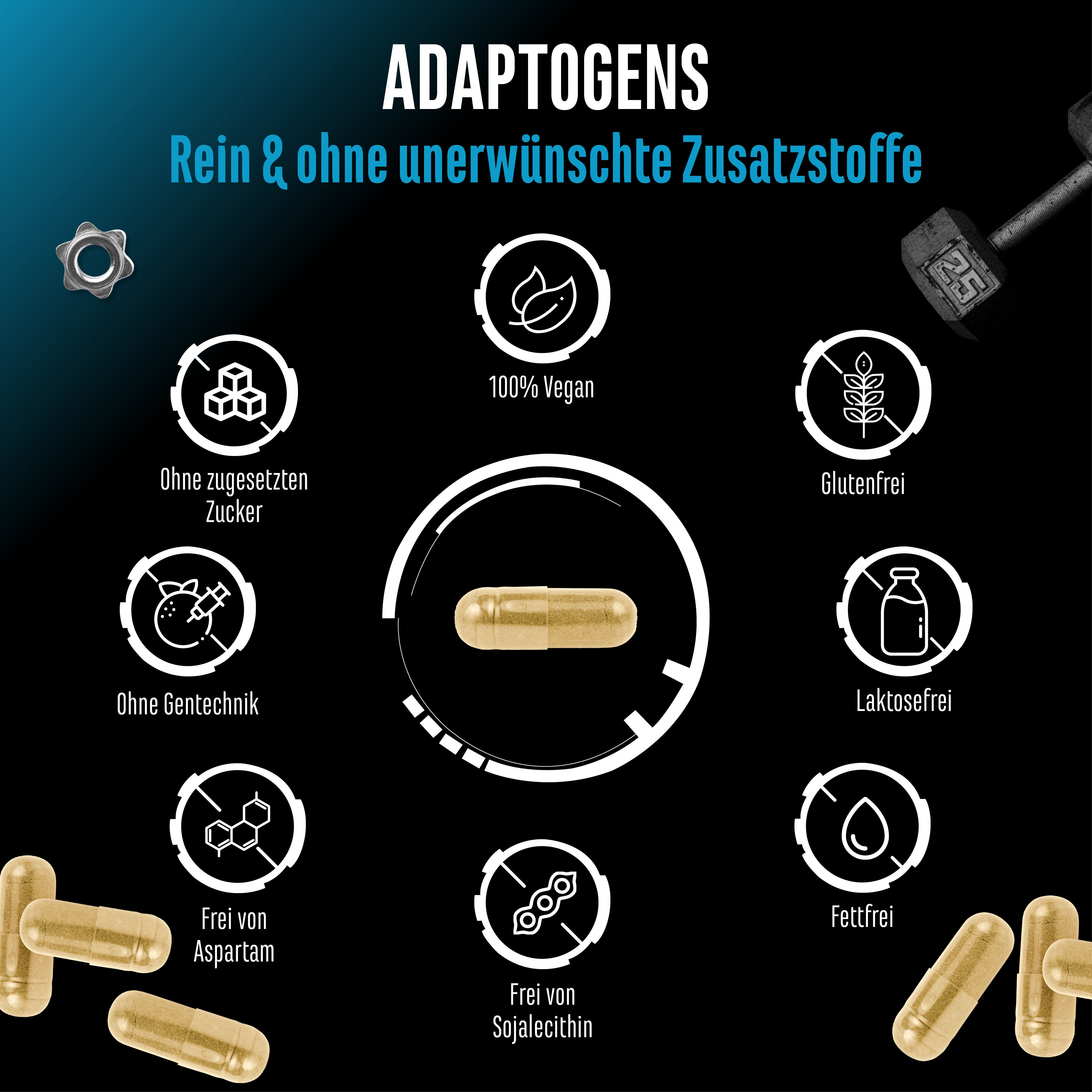 GEN Adaptogens - Antistress & Cordisol Control