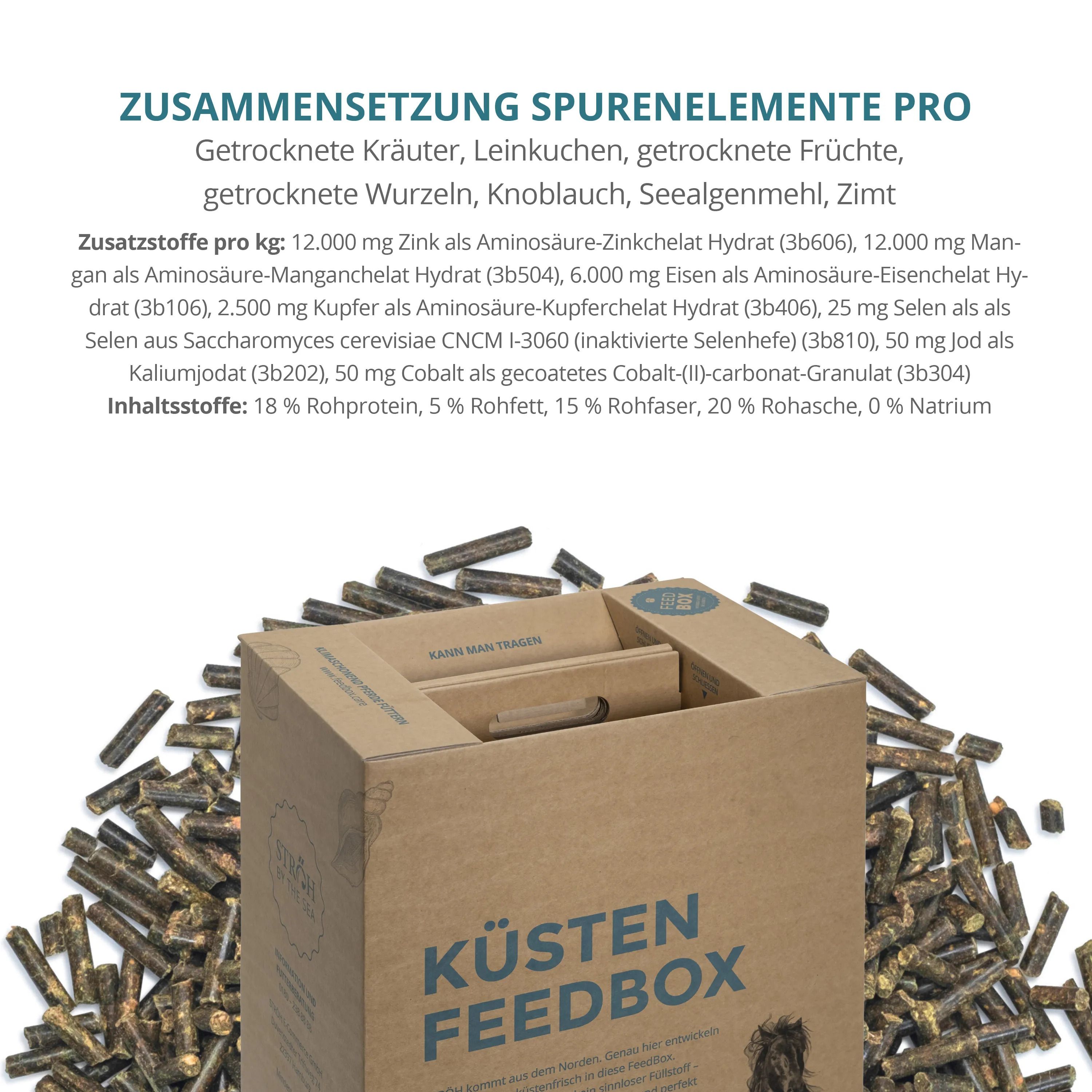 STRÖH Spurenelemente Pro Pellets  Feedbox