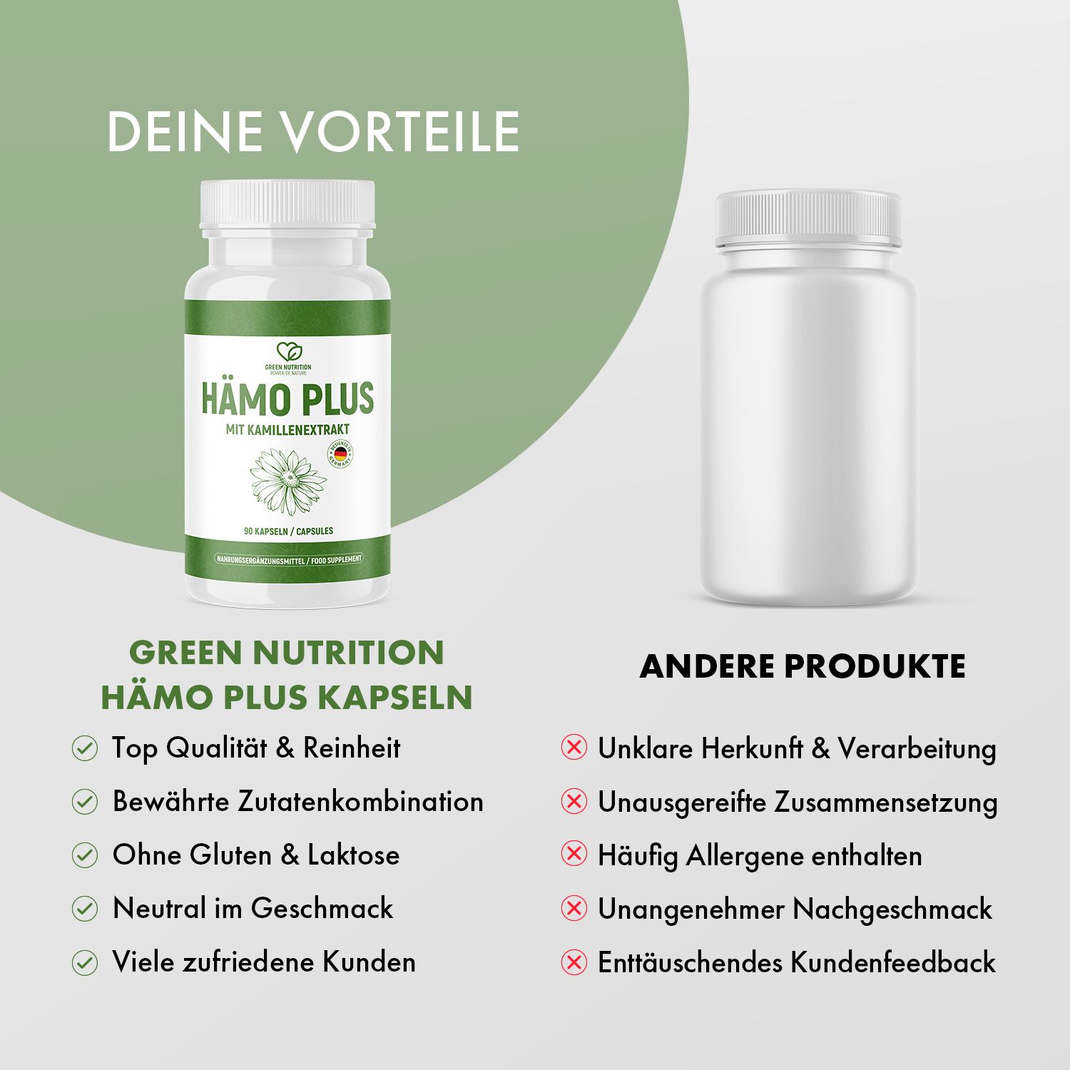 Green Nutrition Hämo Plus Kapseln