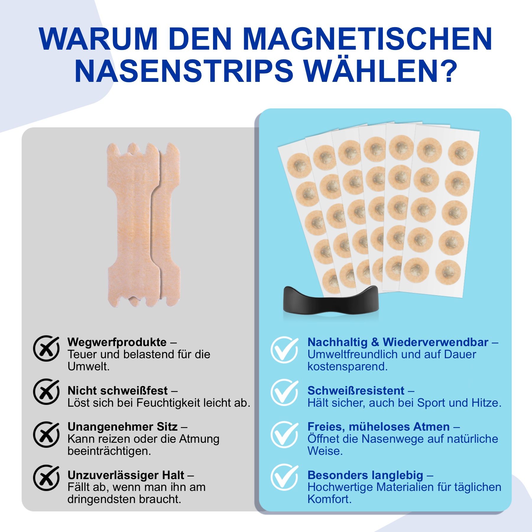 Confronto tra strisce nasali usa e getta e riutilizzabili. Testo: Perché scegliere le strisce nasali magnetiche? Sostenibile, resistente al sudore, durevole.