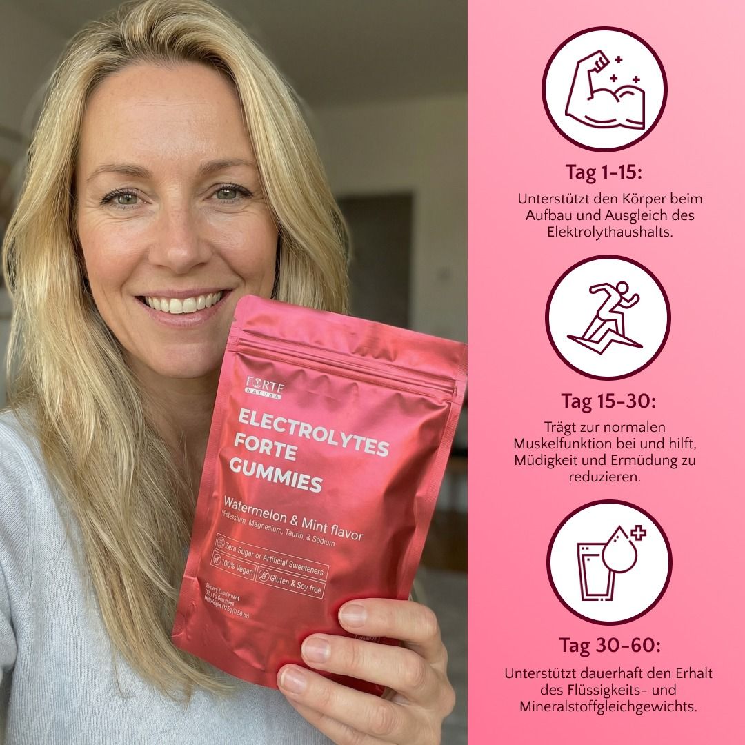 Forte Natura® Elektrolyt Forte Gummies