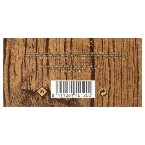 Rückseite der Verpackung. Inhaltsstoffe, Barcode und Warnhinweise. Holzoptik.