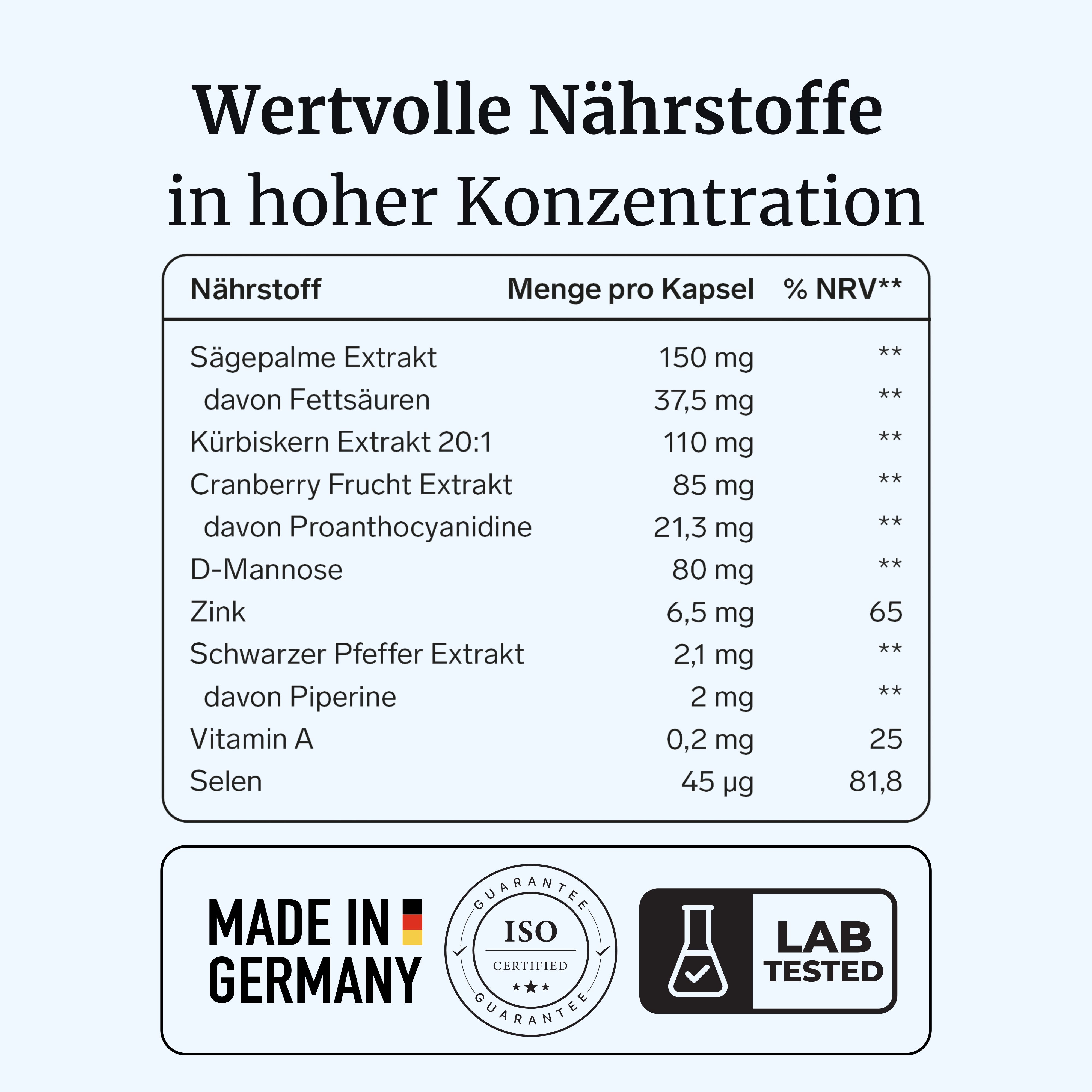 Tabelle mit Nährstoffen und Mengen pro Kapsel für FORTEA® UraVia®, mit Siegeln 'Made in Germany', 'ISO Certified', 'Lab Tested'.