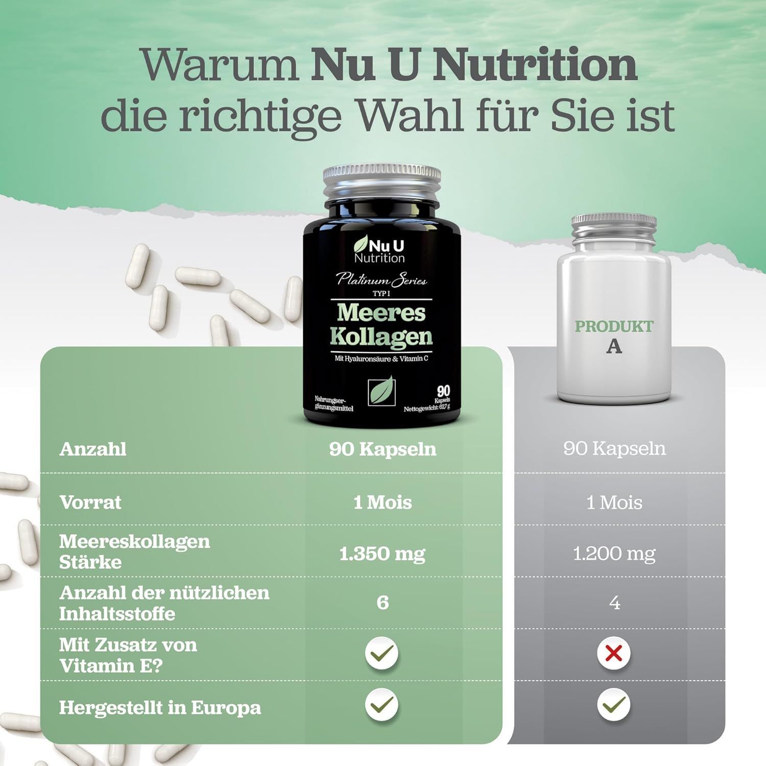 Nu U Nutrition Marine Kollagen Kapseln