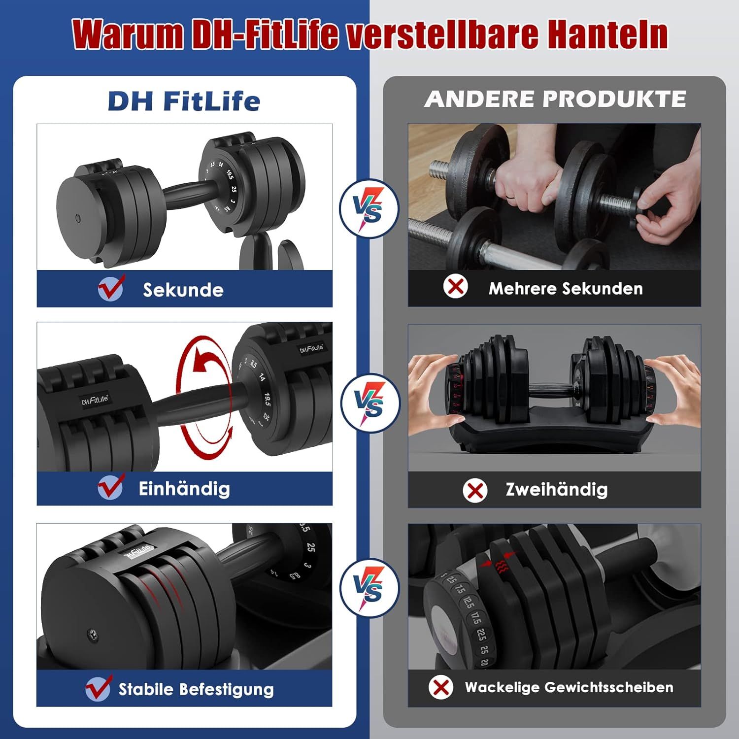 DH FitLife 25 kg Verstellbare Hanteln