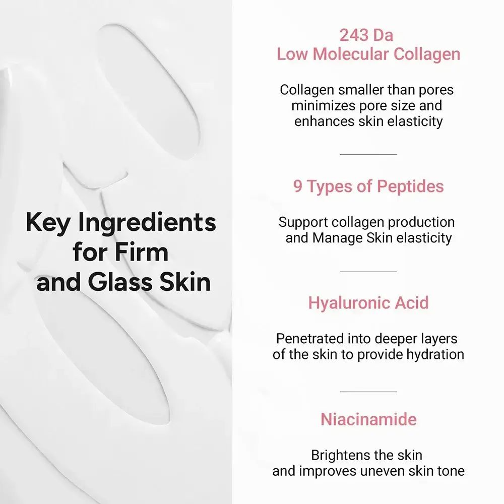 Text: Key Ingredients for Firm and Glass Skin. Enthält 243 Da Low Molecular Collagen, 9 Arten von Peptiden, Hyaluronsäure, Niacinamid.