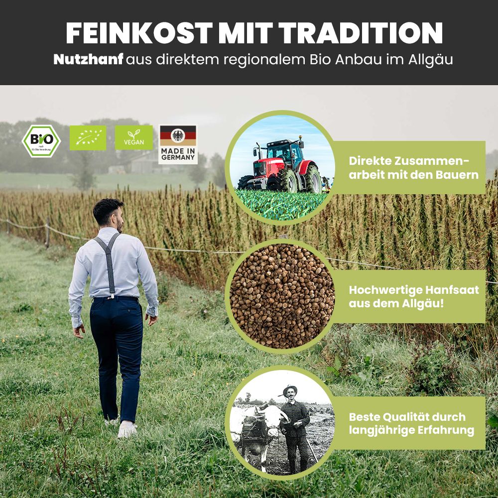Mann geht auf Feld. Im Hintergrund Traktor. Kreise mit Hanfsamen, Bauer. Text: Feinkost mit Tradition.