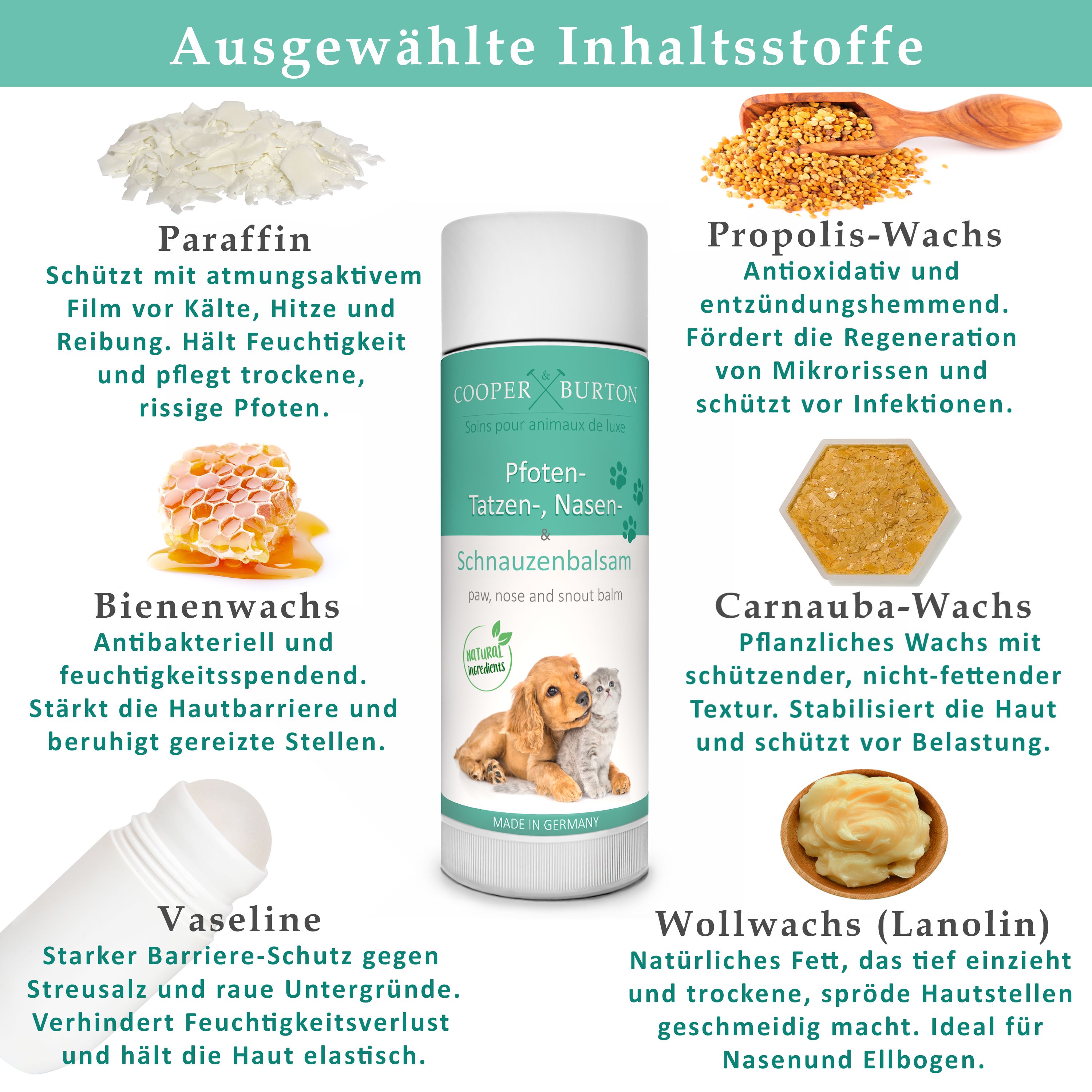 Produkt mit Inhaltsstoffen: Paraffin, Propolis-Wachs, Bienenwachs, Carnauba-Wachs, Vaseline, Wollwachs. Text: Ausgewählte Inhaltsstoffe. Natürliche Inhaltsstoffe.