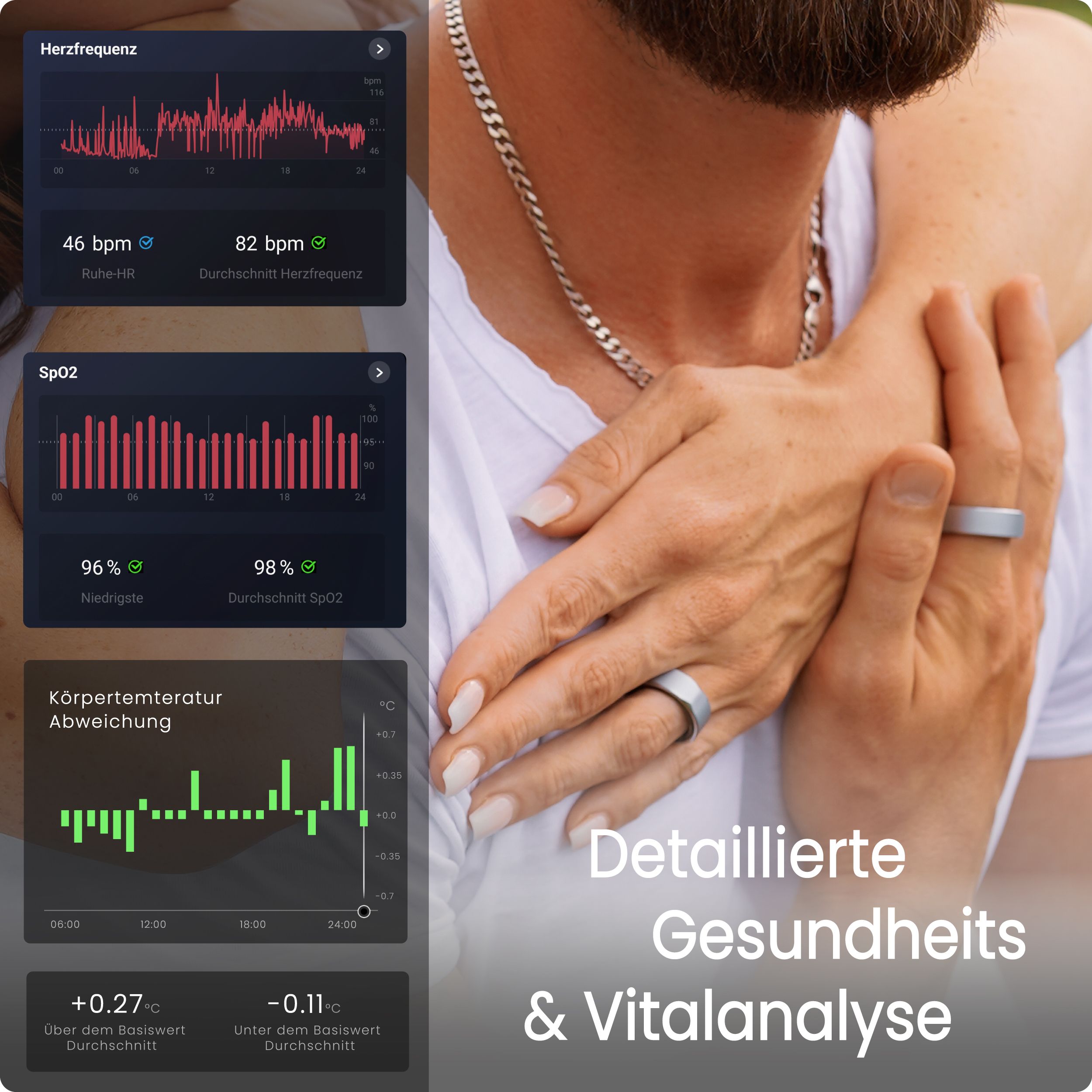 Nahaufnahme einer Hand mit silbernem Ring. Smartphone-App zeigt Gesundheitsdaten: Herzfrequenz, SpO2, Temperatur.