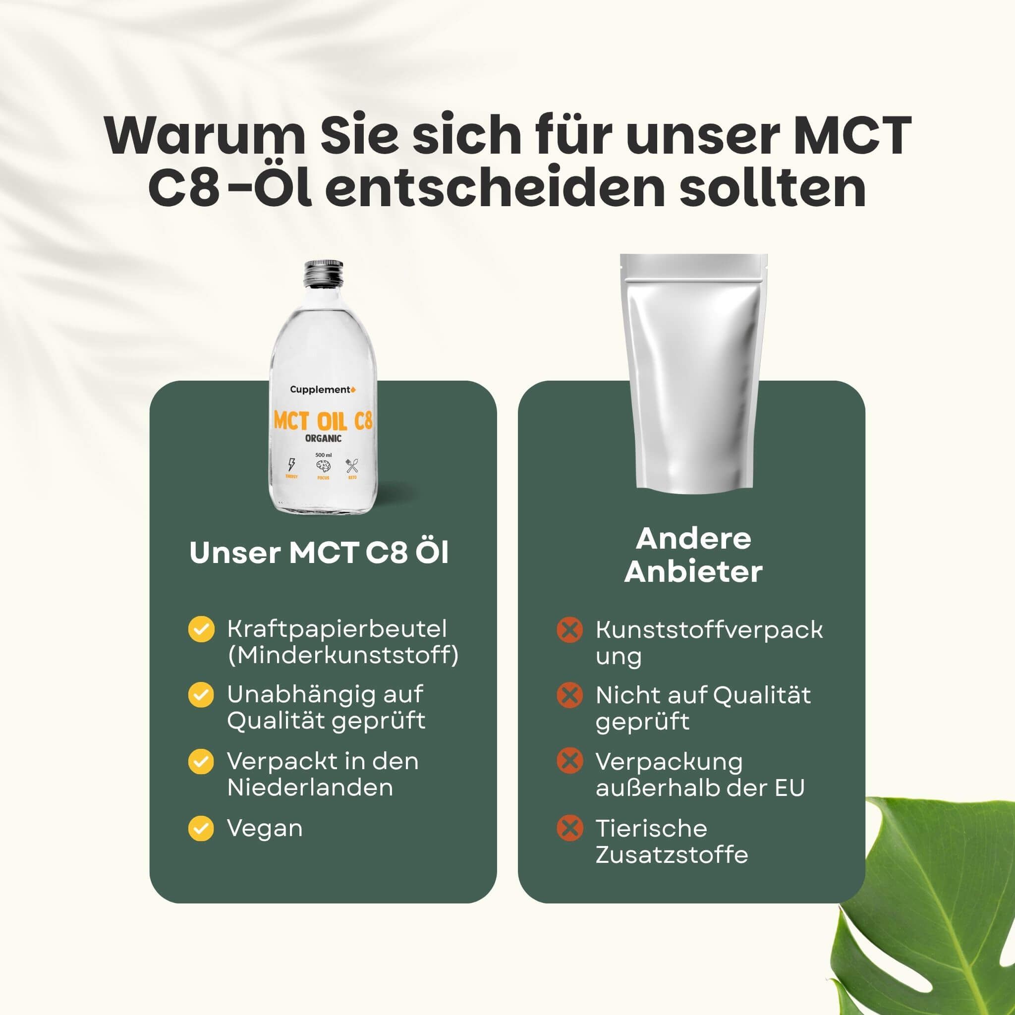 Vergleich von MCT C8 Öl mit anderen Anbietern. MCT C8 Öl: Kraftpapierbeutel, vegan. Andere: Plastikverpackung, tierisch.