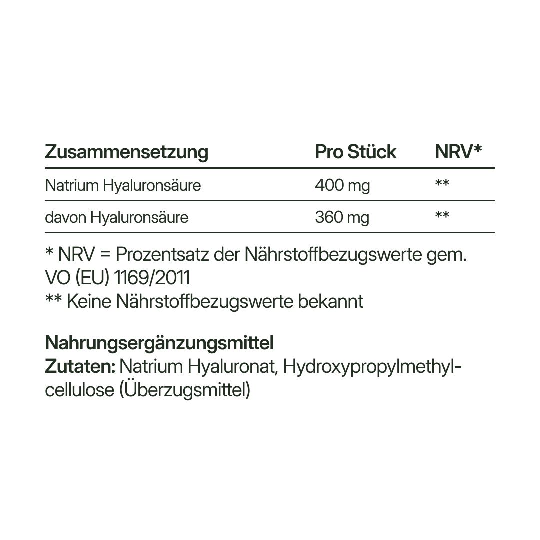 Tabelle mit Nährwertangaben. Text: Natrium Hyaluronsäure, davon Hyaluronsäure, NRV, Zutaten.