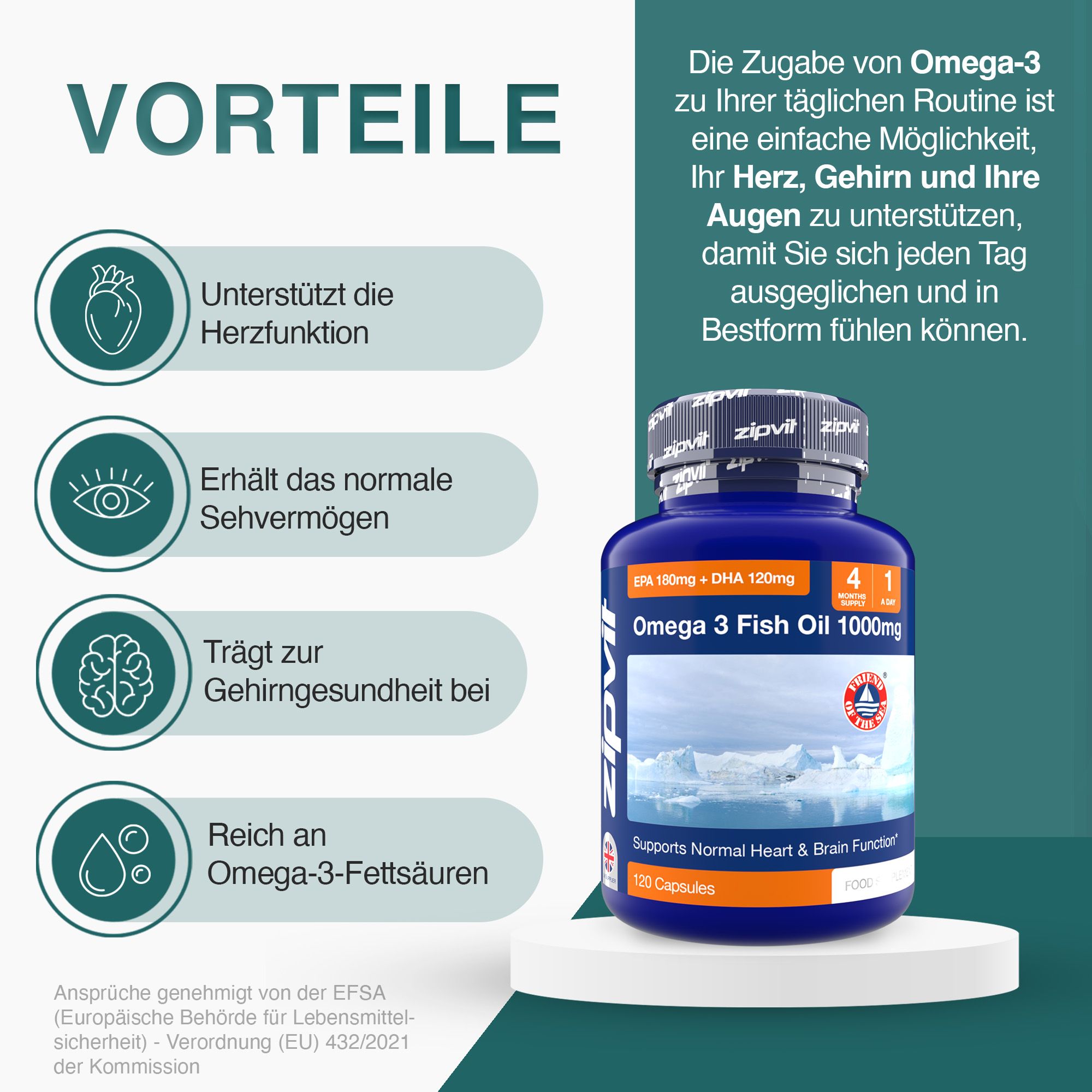 Blaue Flasche mit Kapseln. Text: Omega 3 Fischöl 1000mg, EPA 180mg / DHA 120mg. Vorteile: Herzfunktion, Sehvermögen, Gehirngesundheit, Omega-3-Fettsäuren.