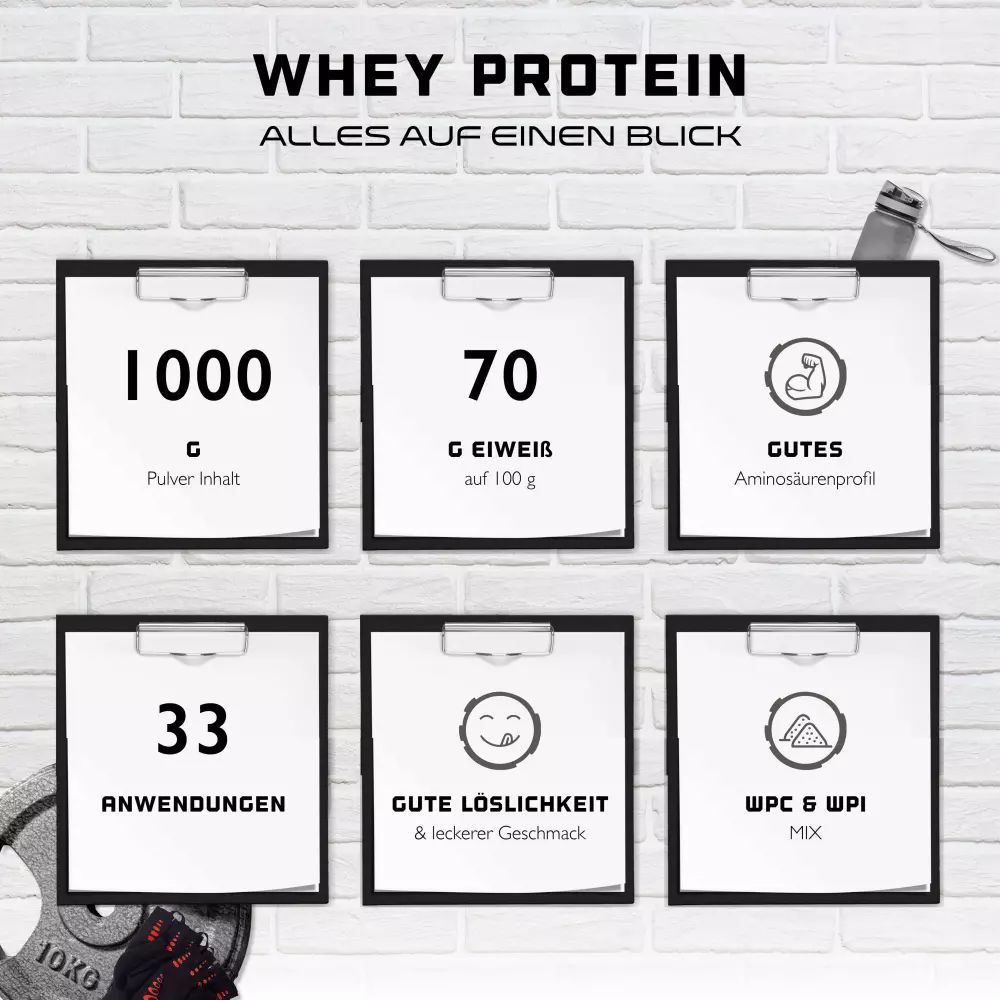 GEN Whey Protein Komplex