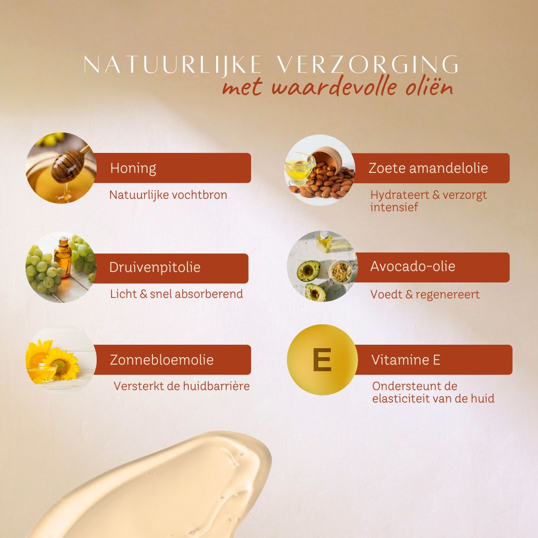 Fles op been met crème. Tekst: Intensieve hydratatie, snelle absorptie, voor alle huidtypes, met vitamine E.