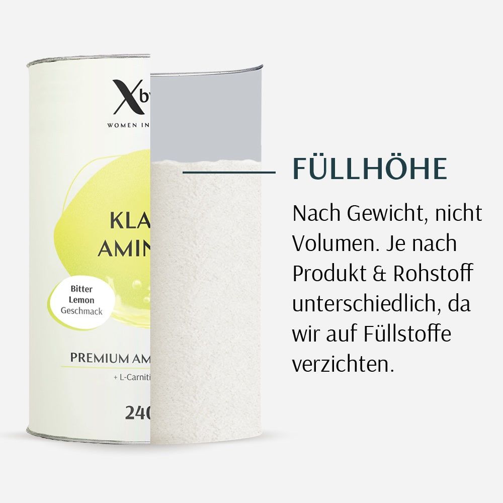 Dose mit "Klare Aminos". Text erklärt Füllhöhe. Ohne Füllstoffe, Füllmenge variiert.