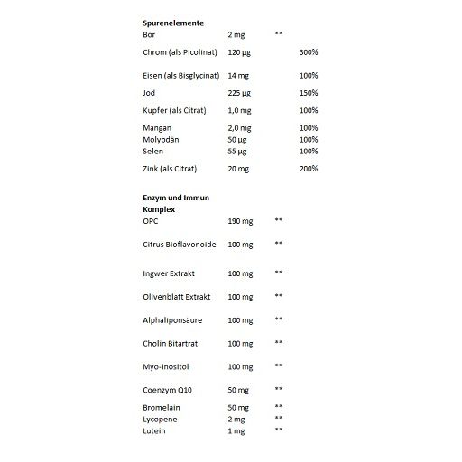 GN Vitamins Sport Complex