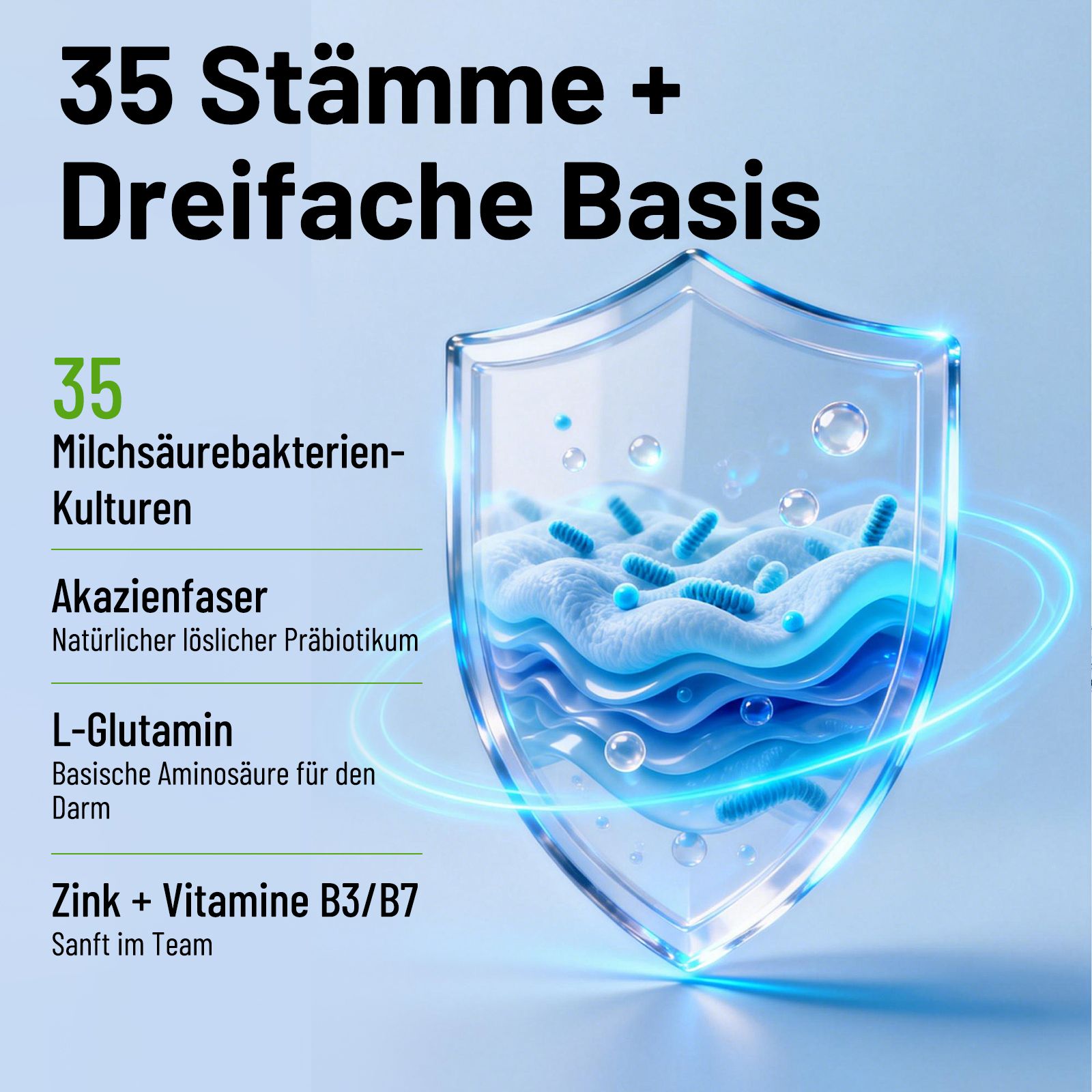 Schutzschild mit 35 Milchsäurebakterien-Kulturen, Akazienfaser, L-Glutamin, Zink und Vitaminen B3/B7.