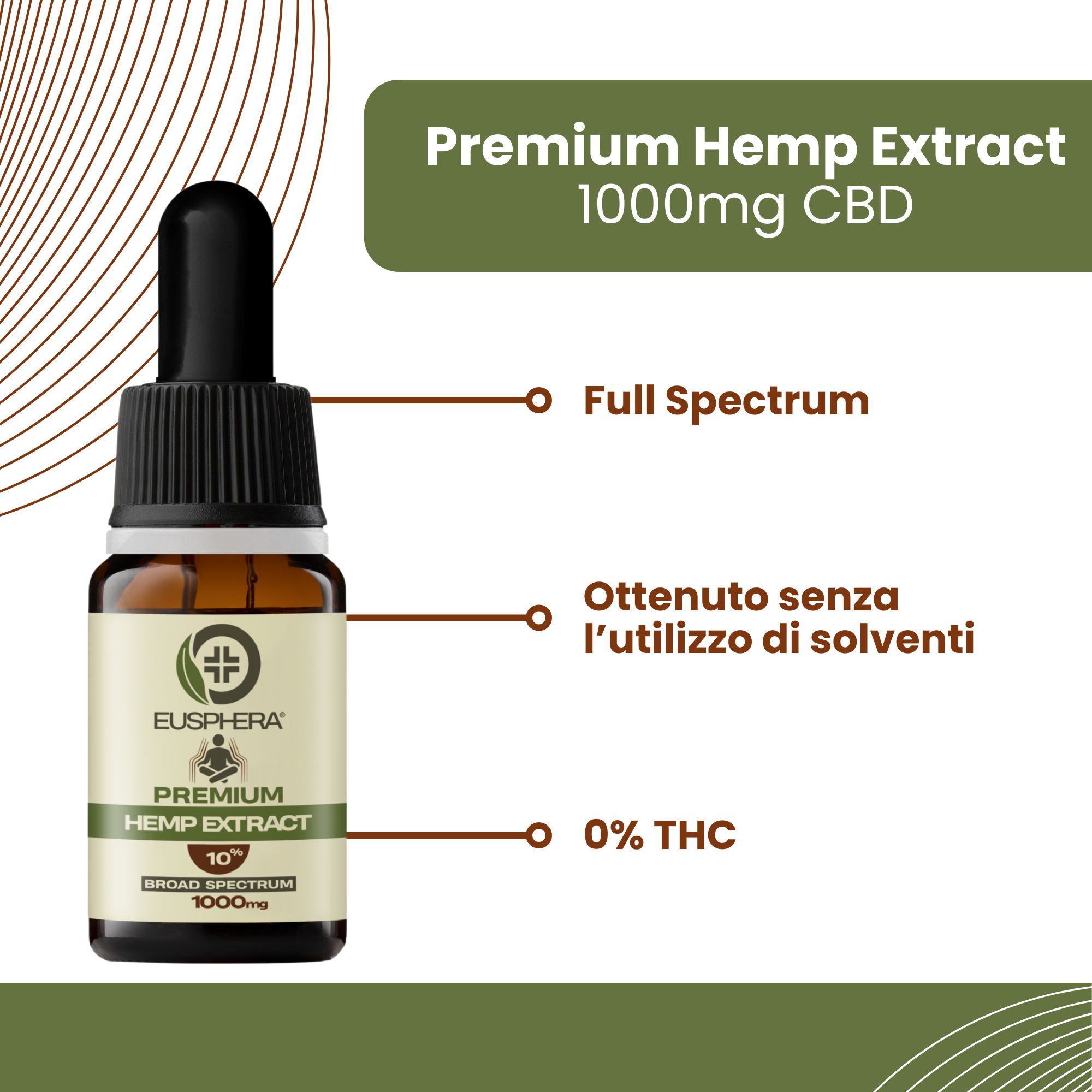 Flacone di vetro marrone con contagocce. Testo: Premium Hemp Extract, 1000mg CBD, Full Spectrum, 0% THC. Sfondo con linee.